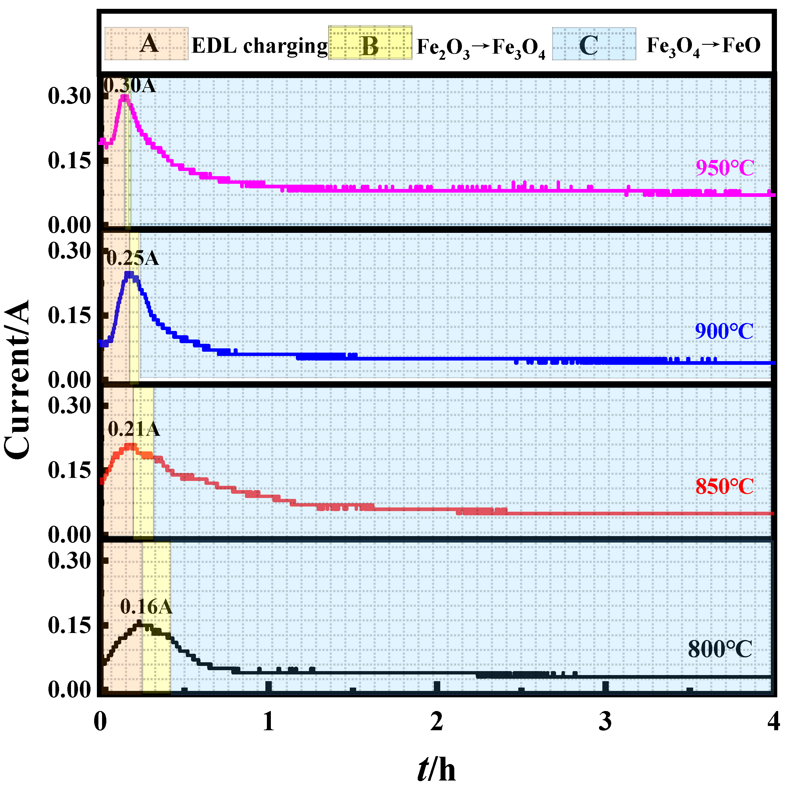 Crystals 12 01130 g004