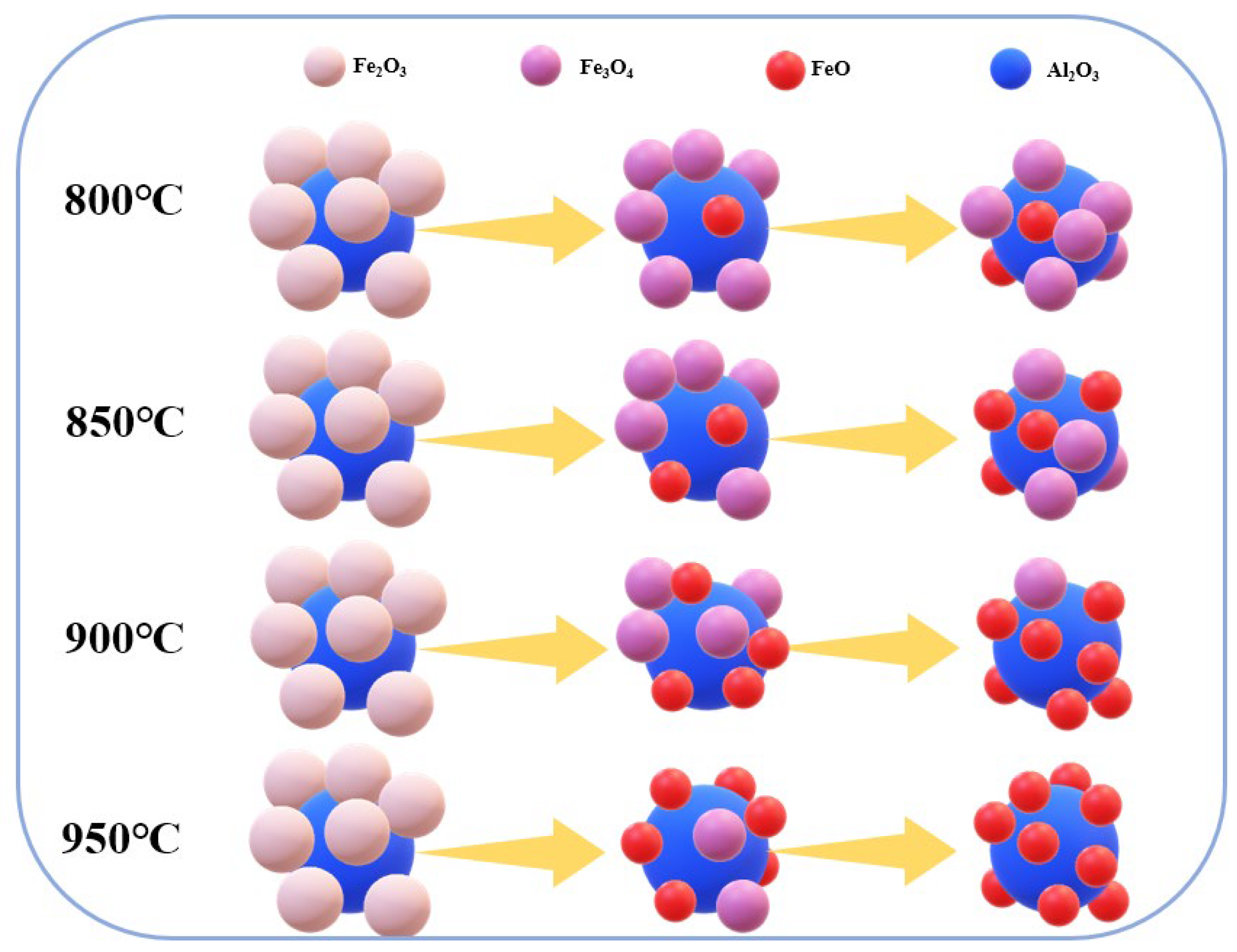 Crystals 12 01130 g007