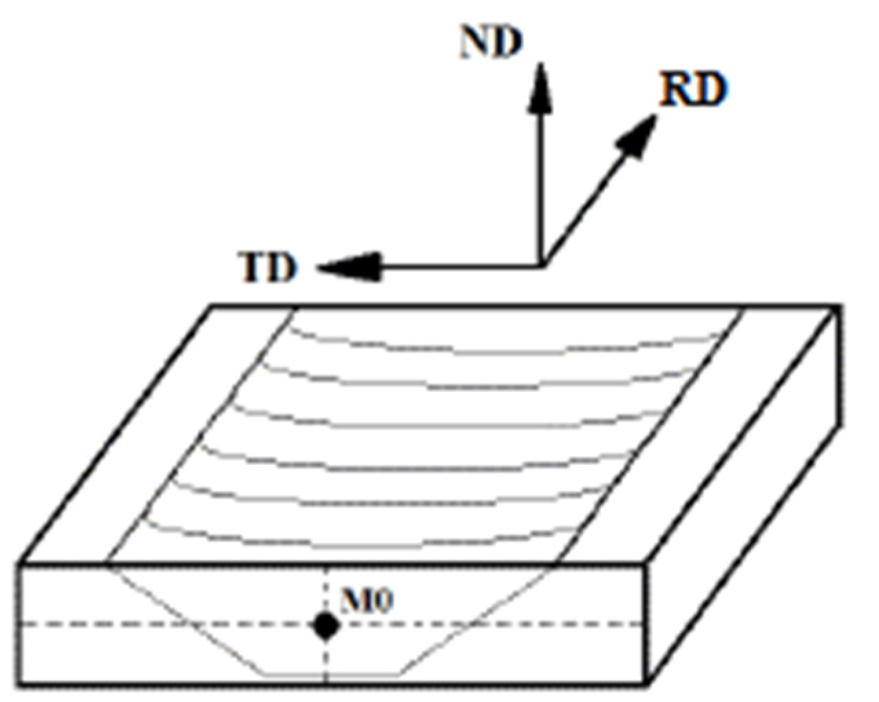 Crystals 12 01135 g002
