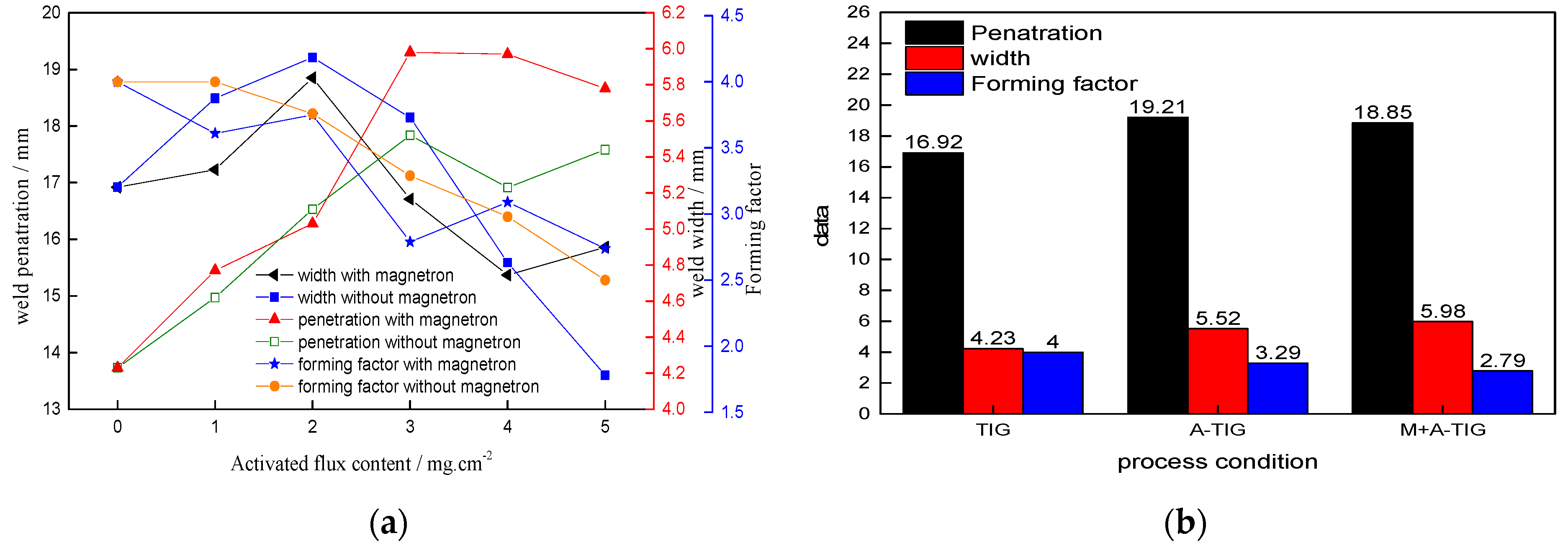 Crystals 12 01135 g003