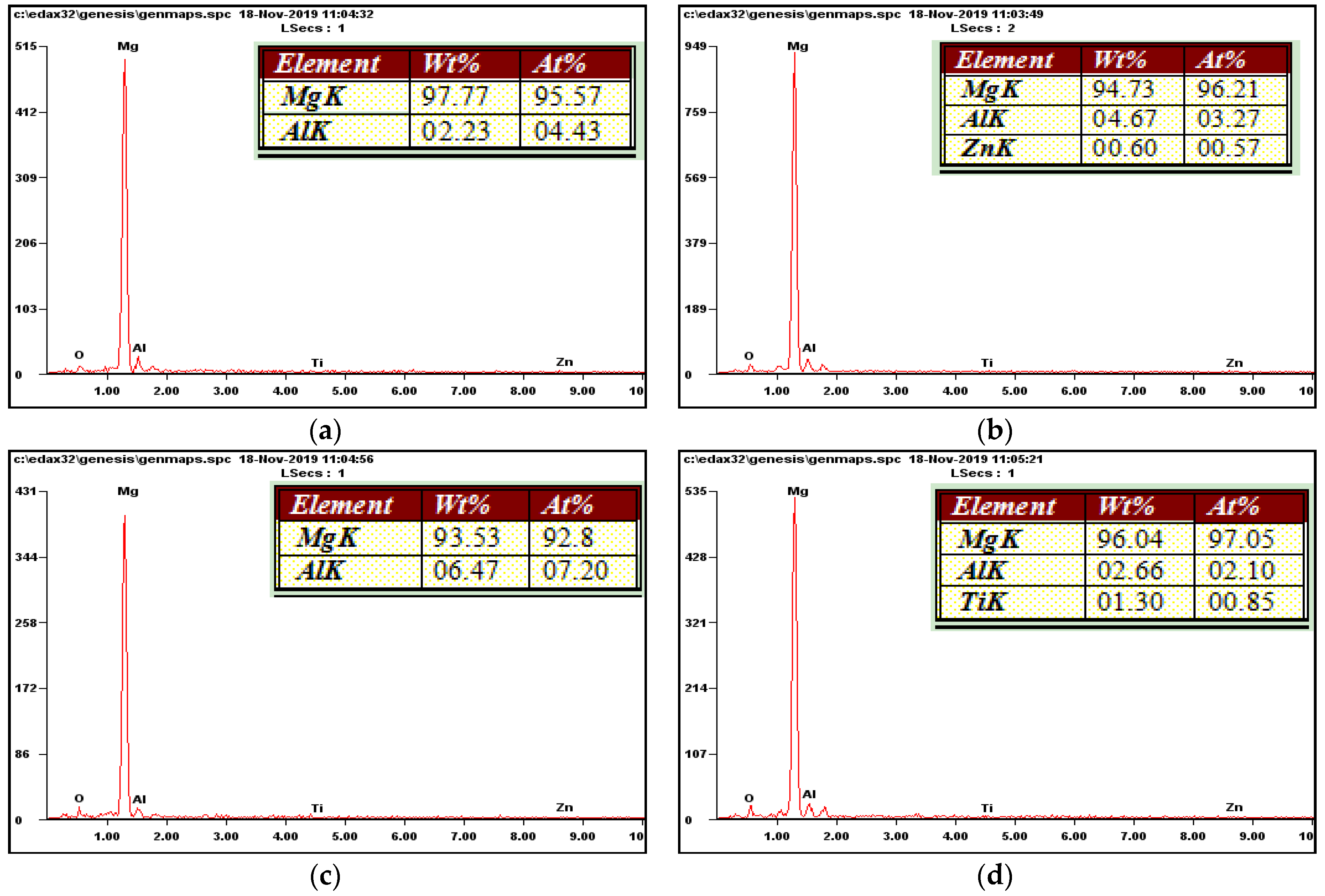 Crystals 12 01135 g006