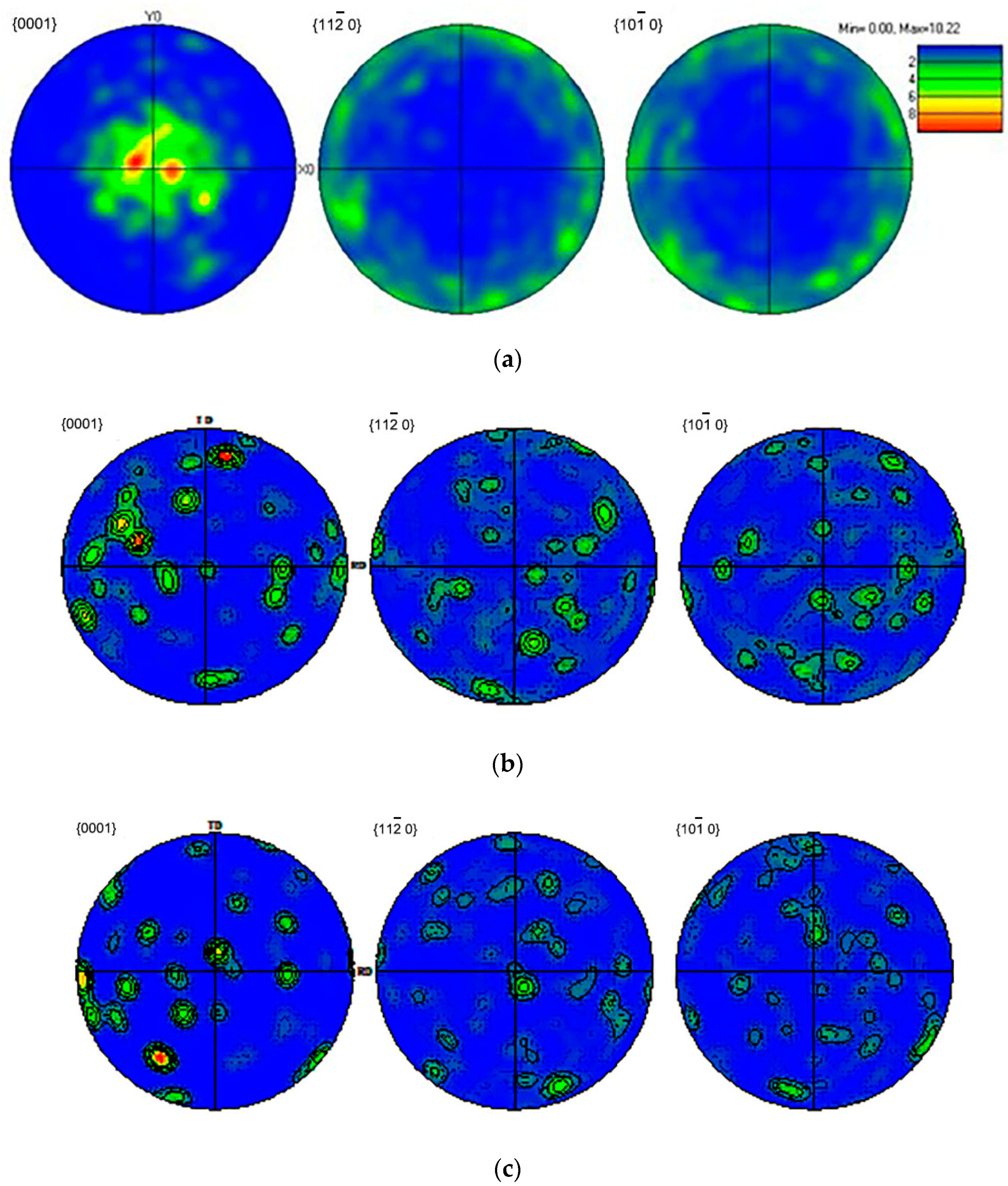 Crystals 12 01135 g008