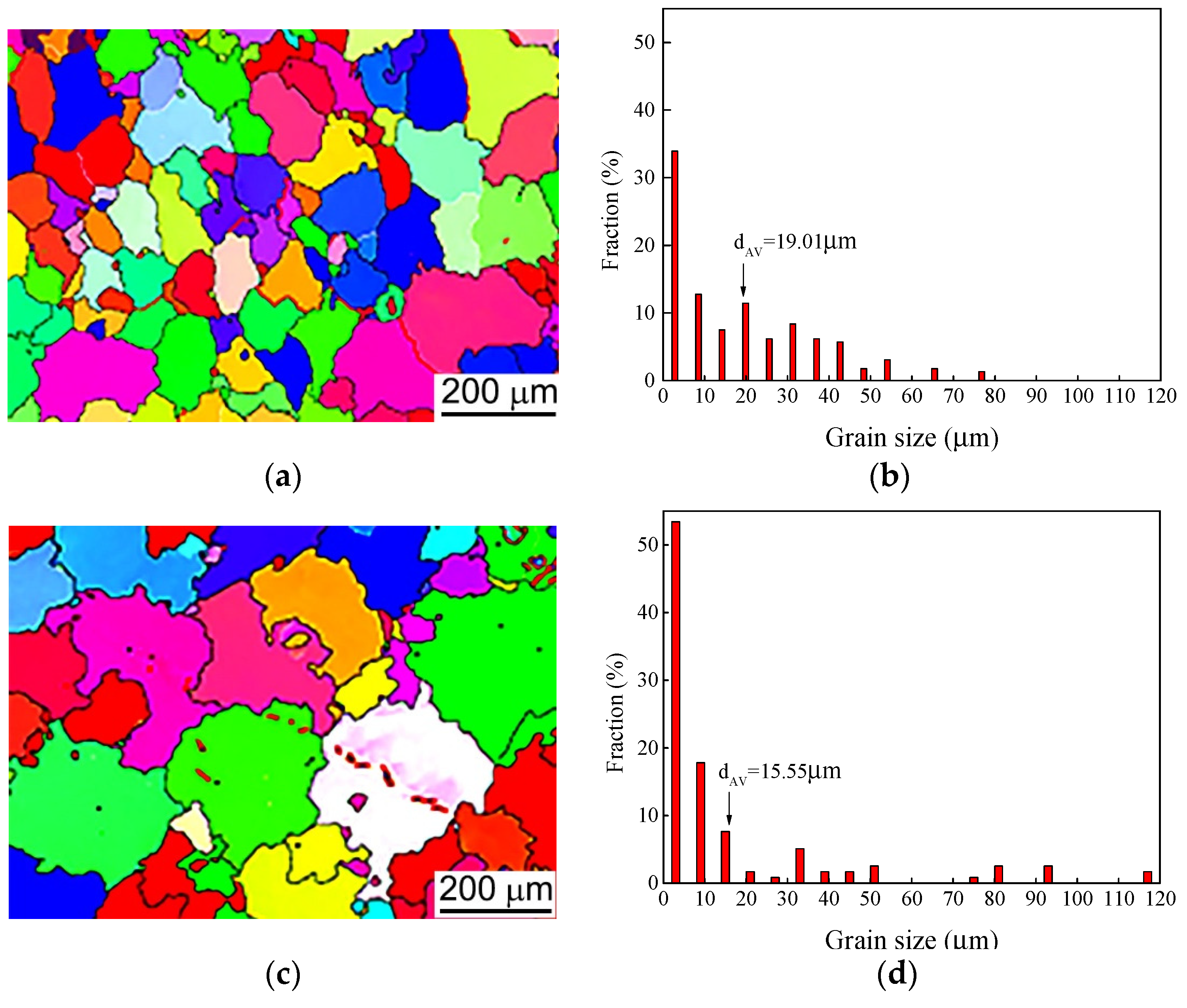 Crystals 12 01135 g009a