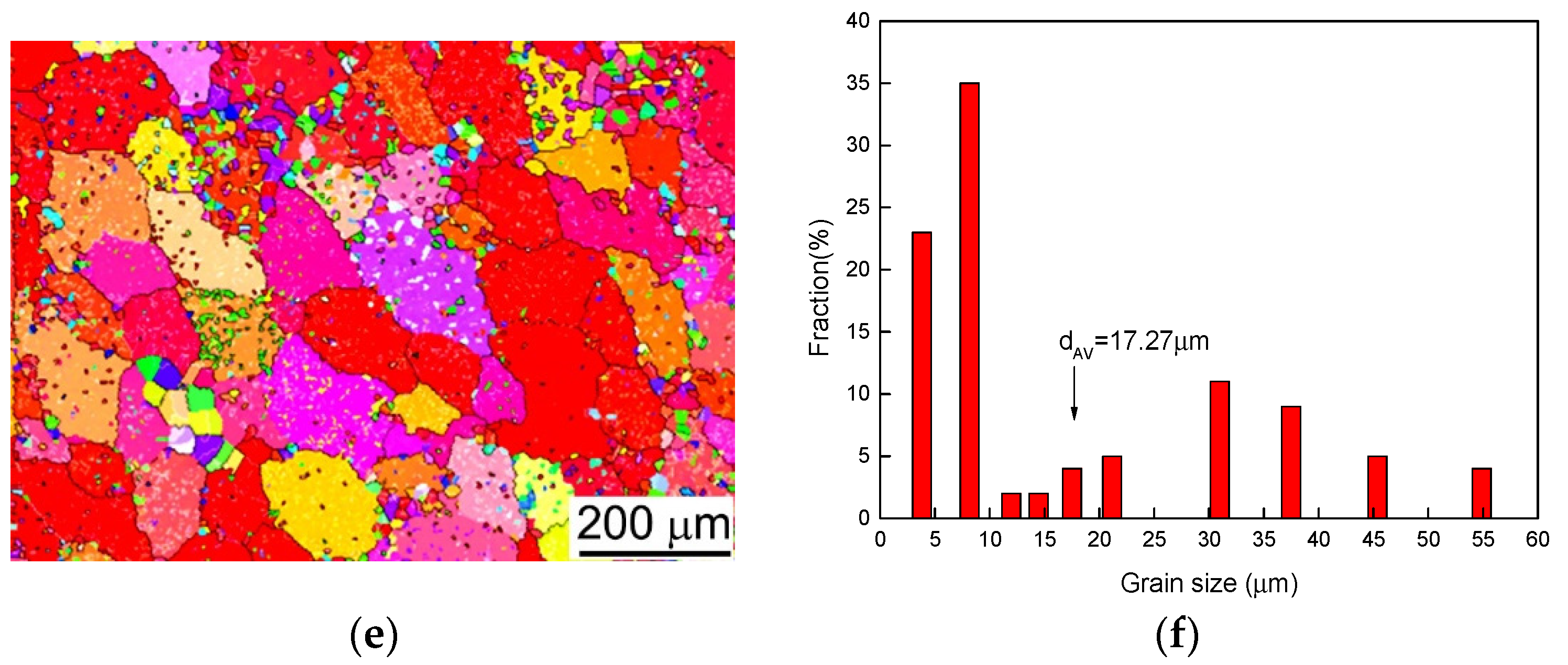 Crystals 12 01135 g009b