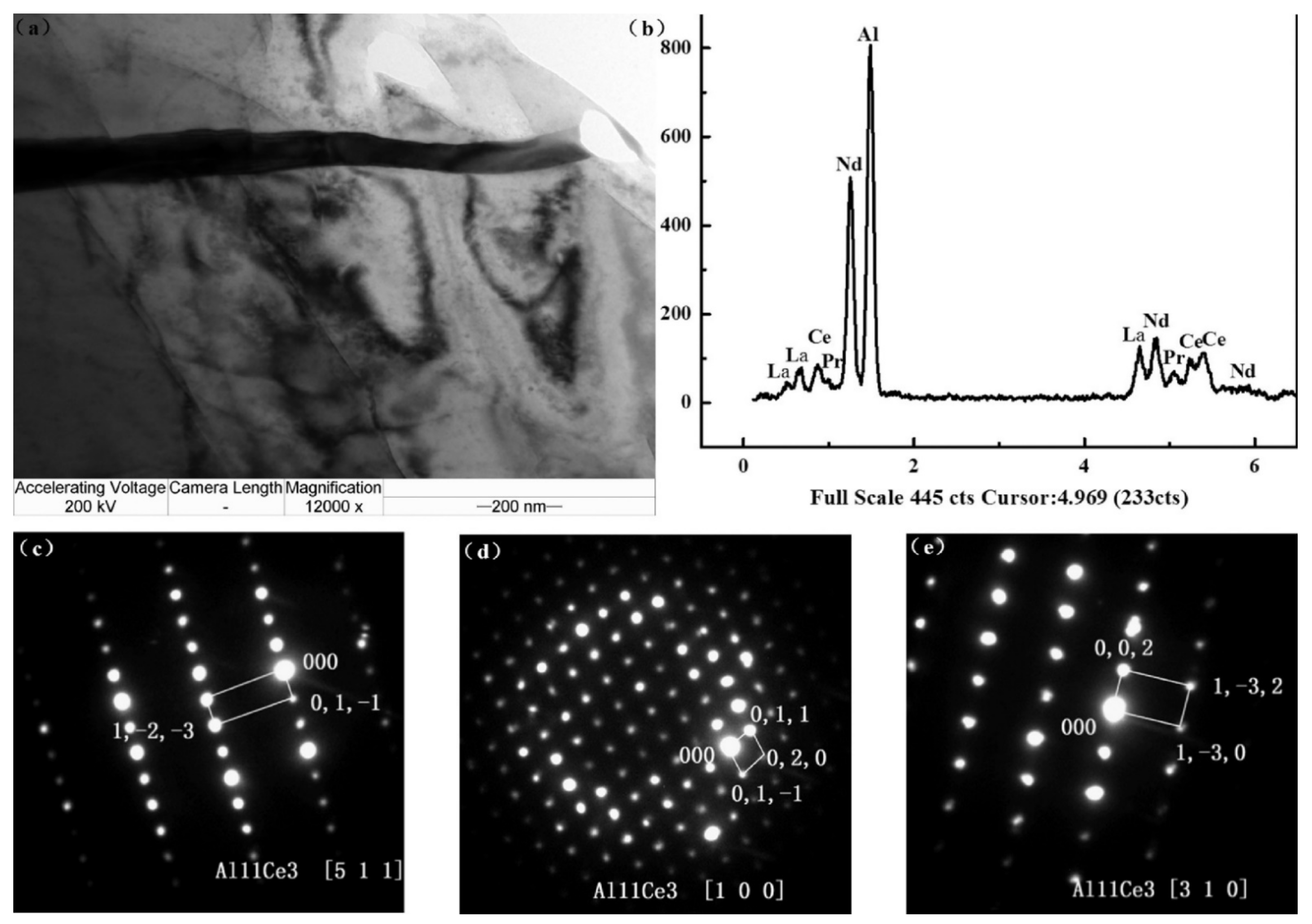 Crystals 12 01138 g002