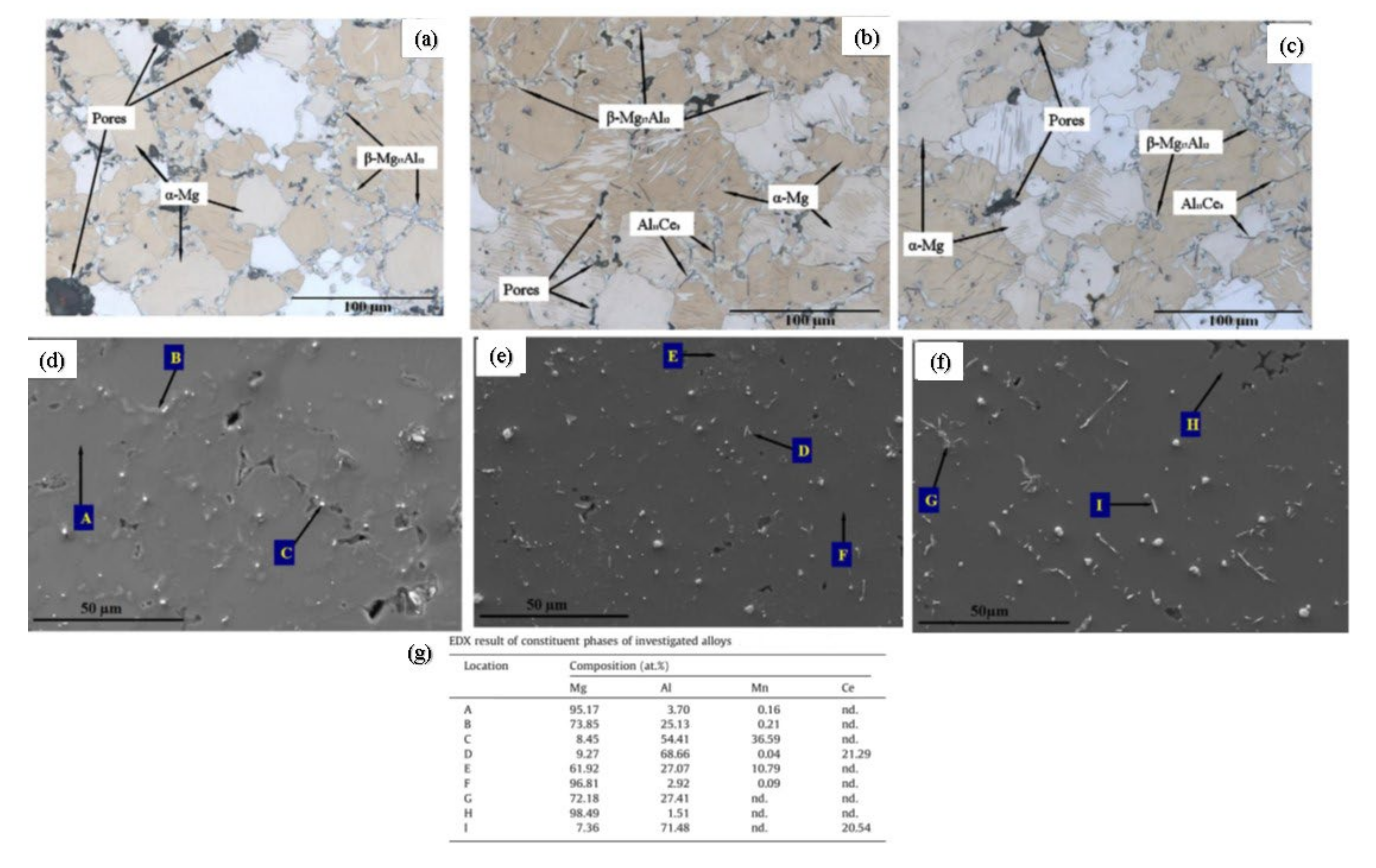 Crystals 12 01138 g006