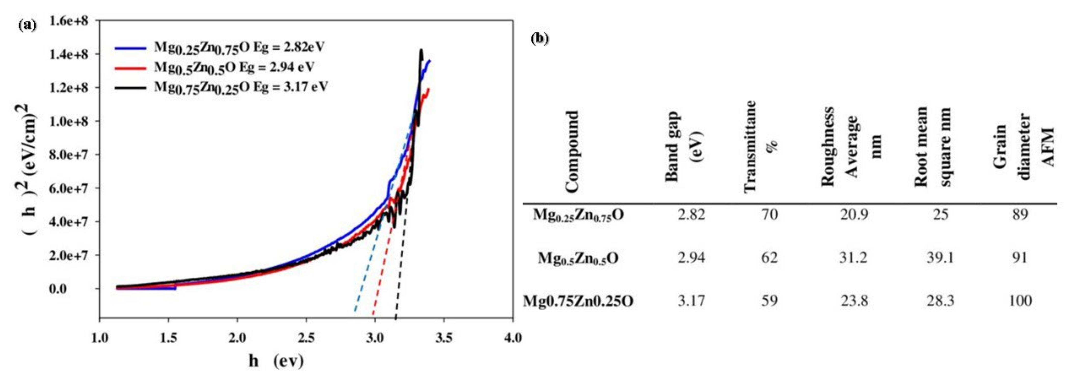 Crystals 12 01138 g007