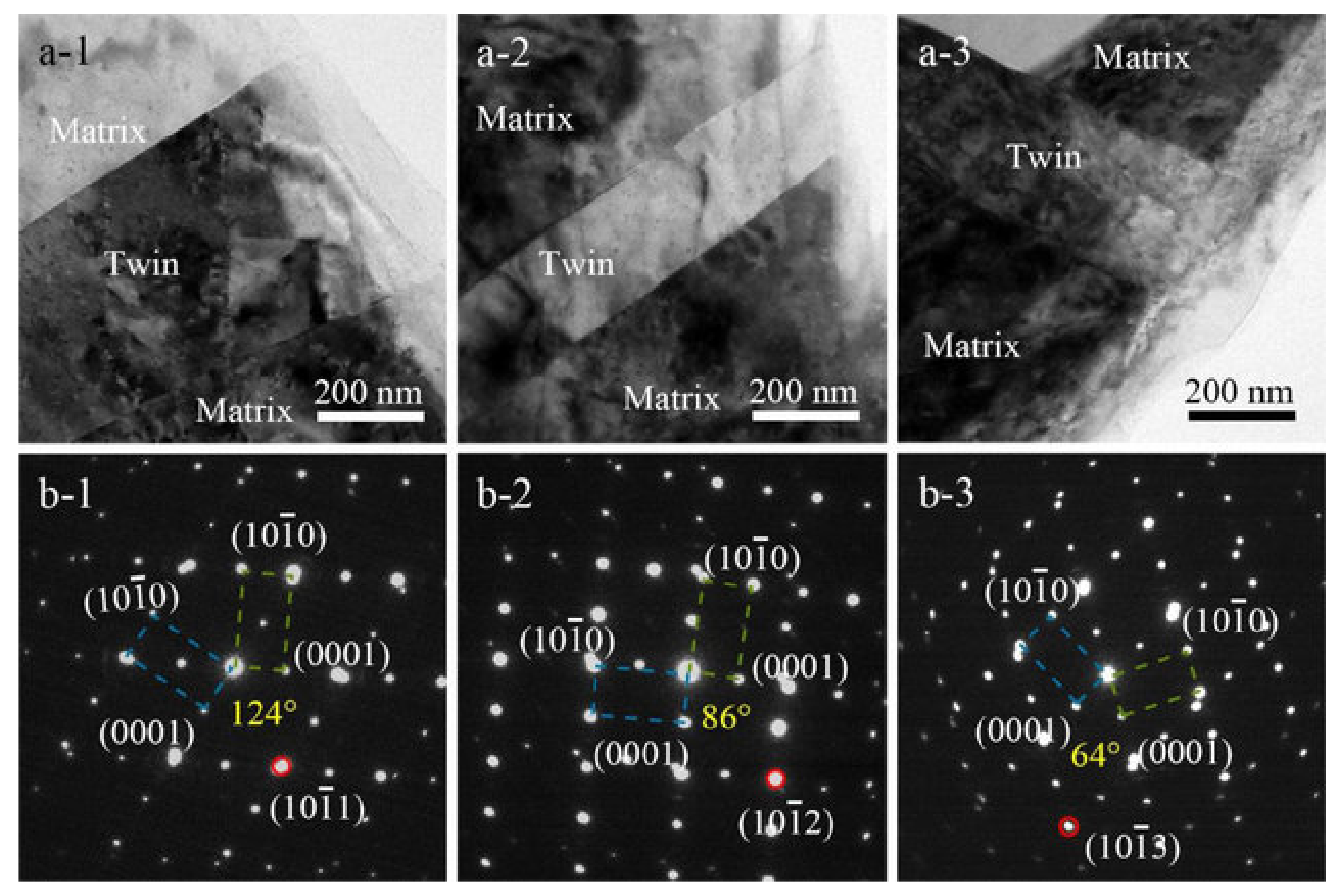 Crystals 12 01138 g010