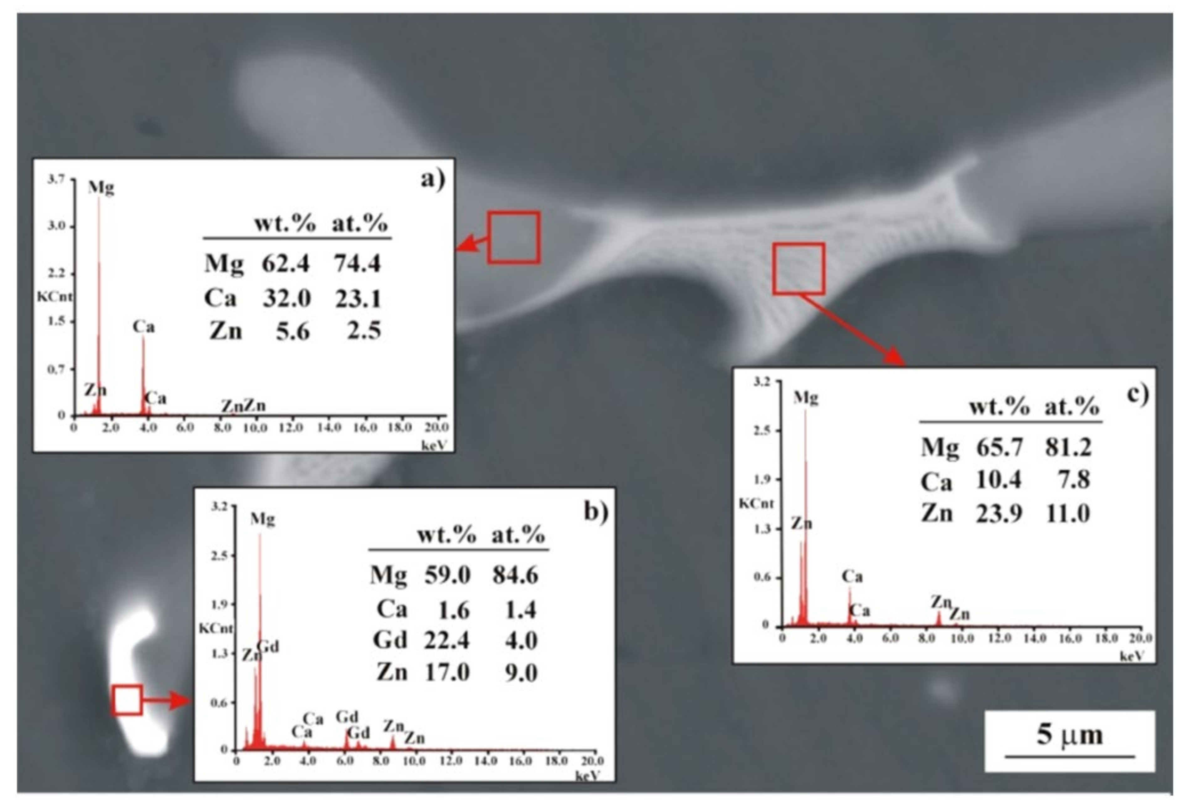 Crystals 12 01138 g014