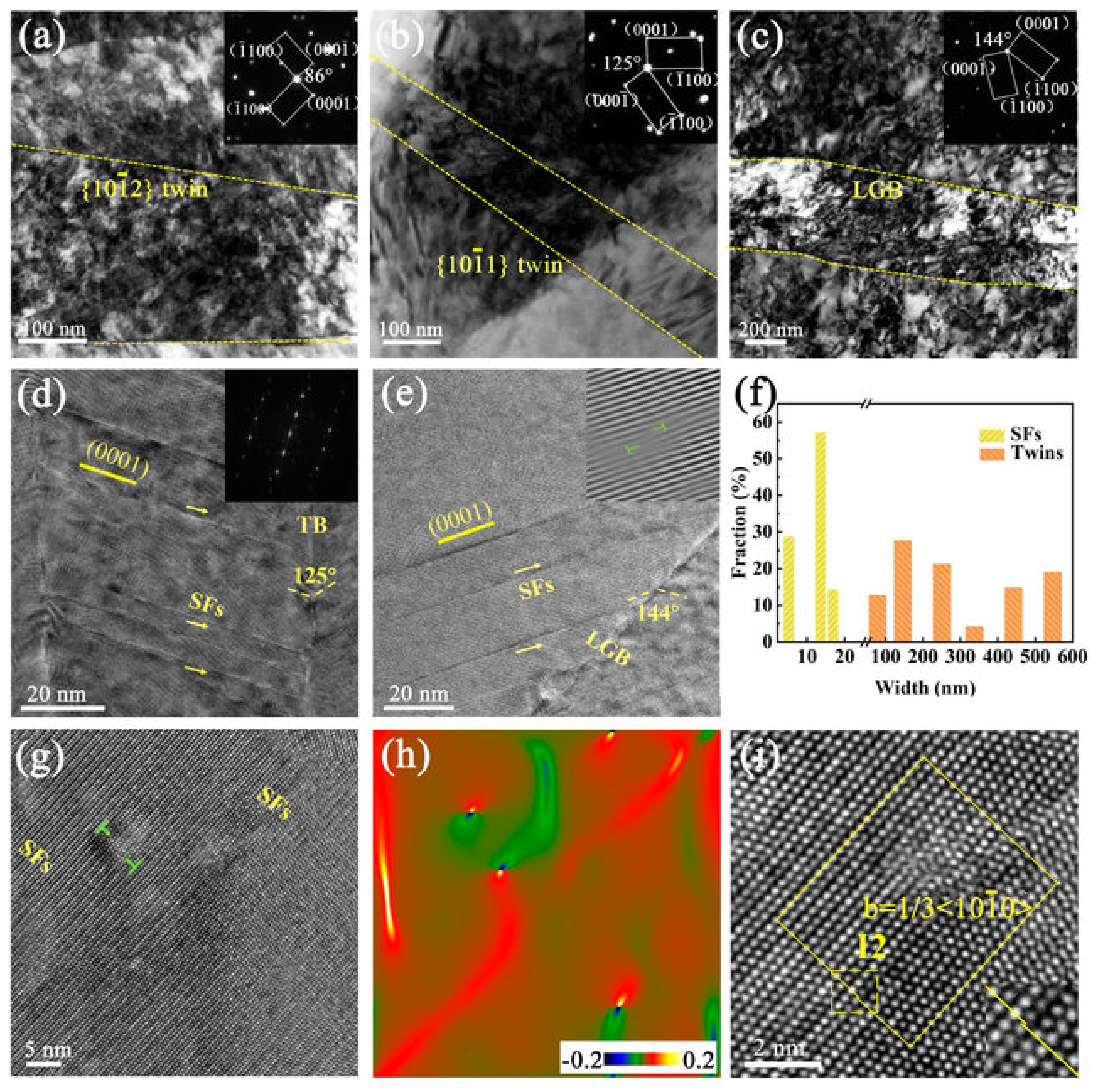 Crystals 12 01138 g016