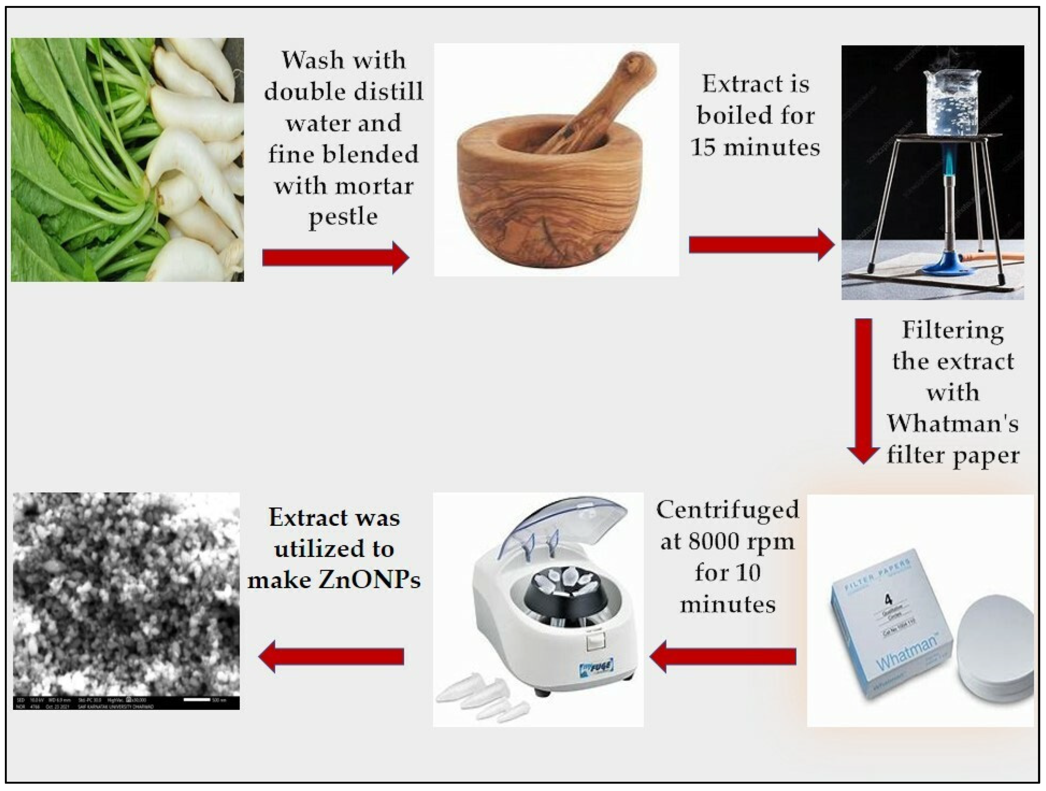 Crystals 12 01142 g001 550