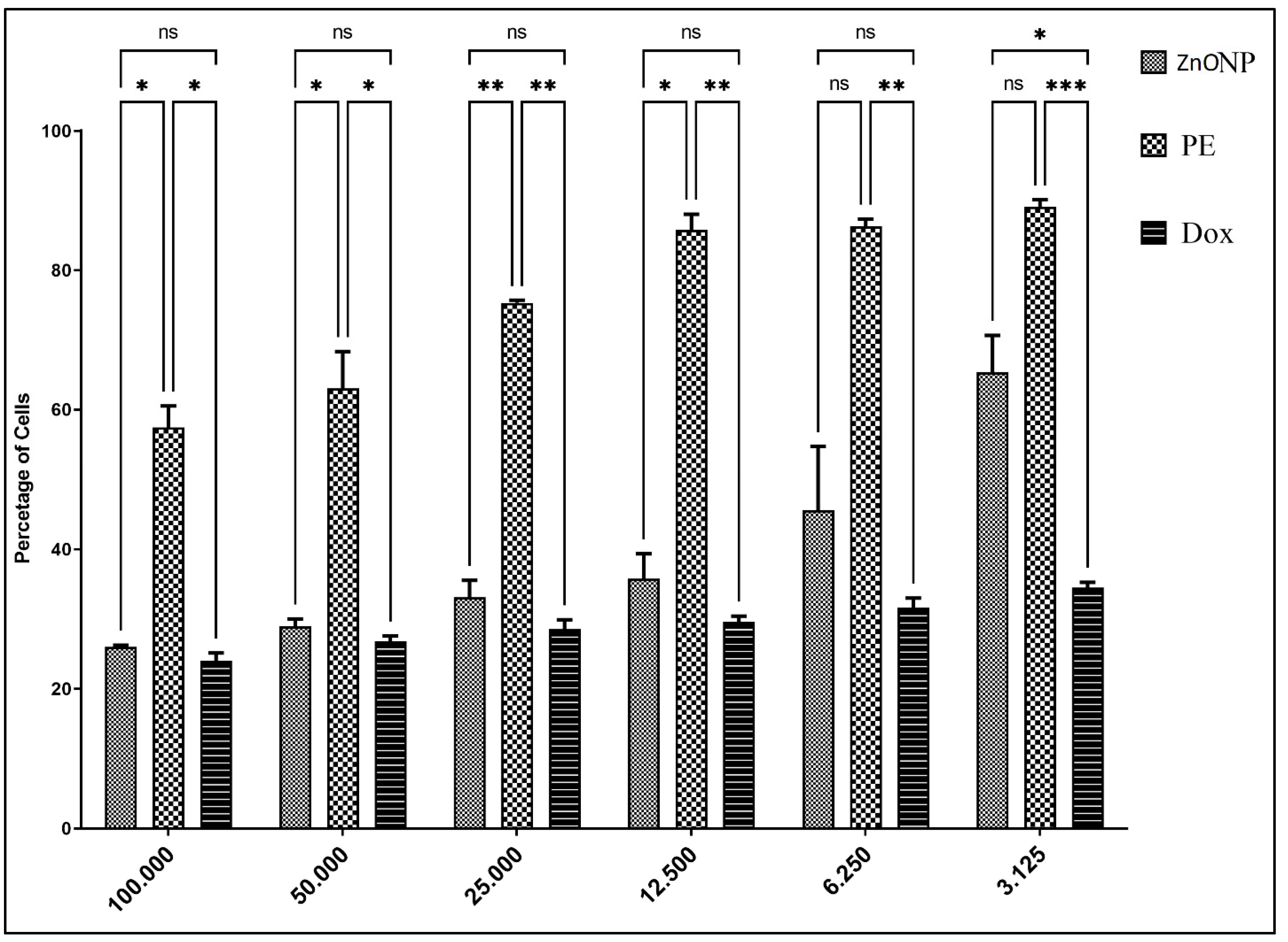 Crystals 12 01142 g010 550