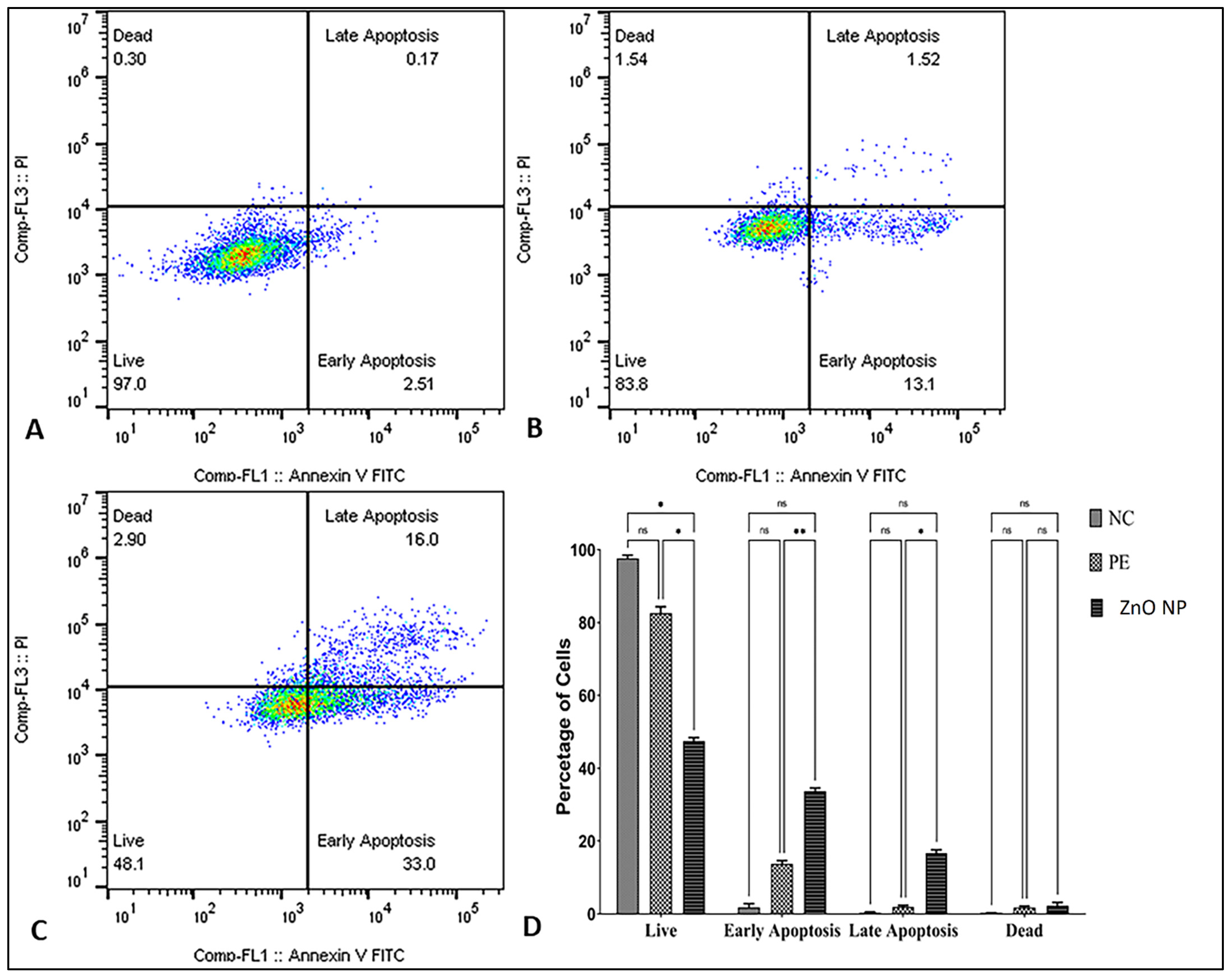 Crystals 12 01142 g011 550