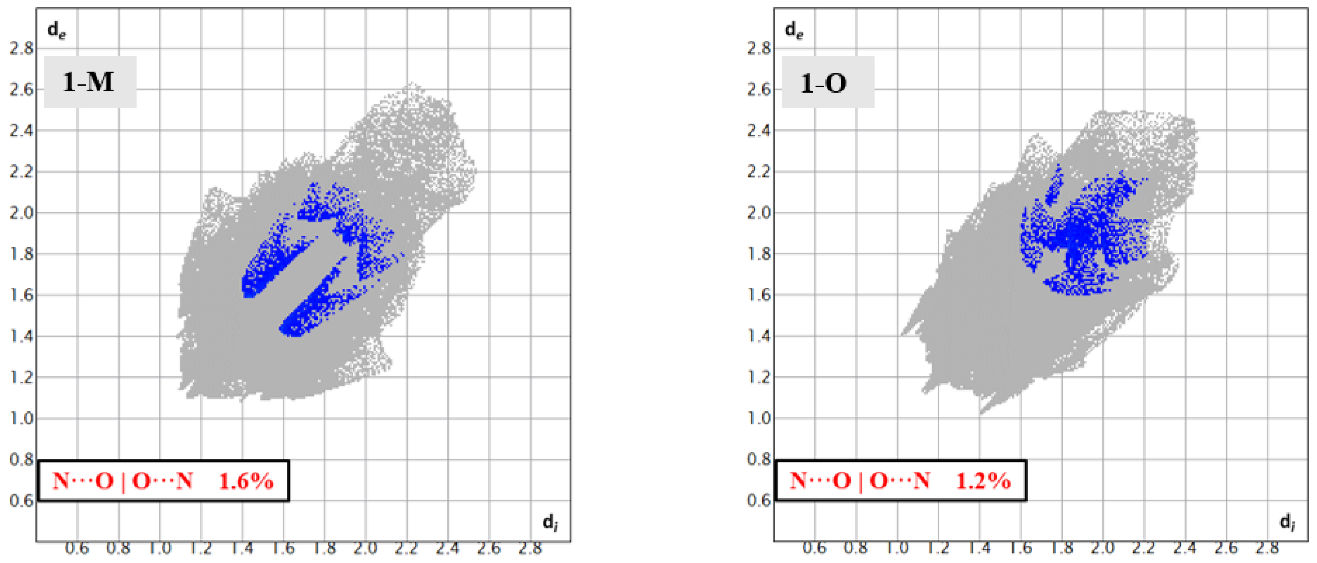 Crystals 12 01143 g010