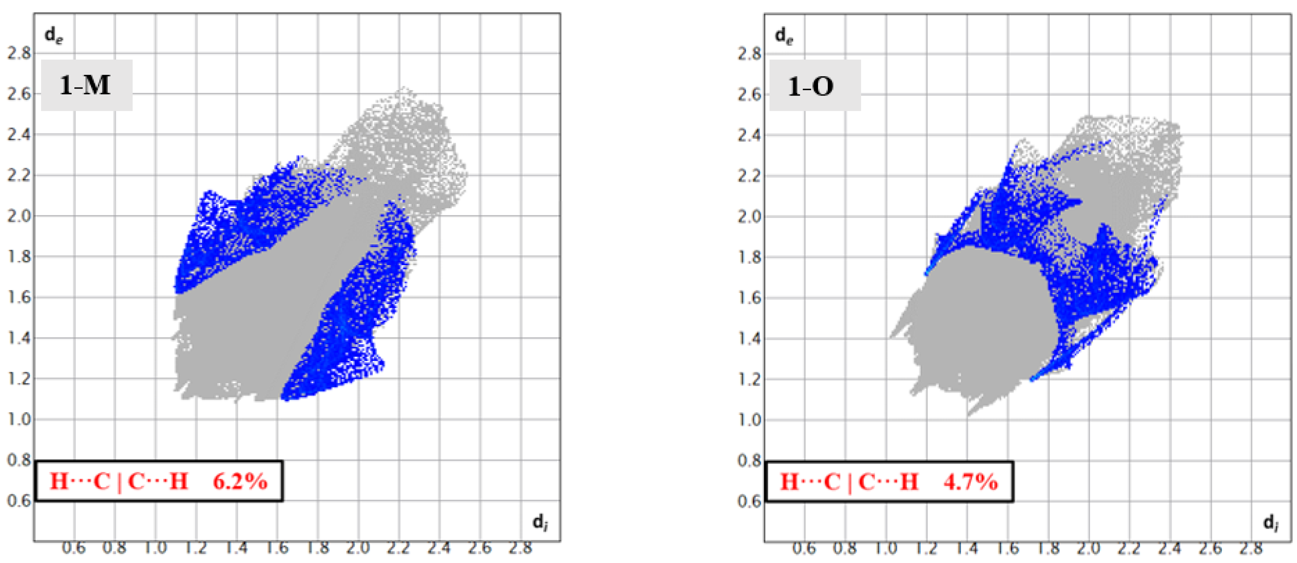 Crystals 12 01143 g011