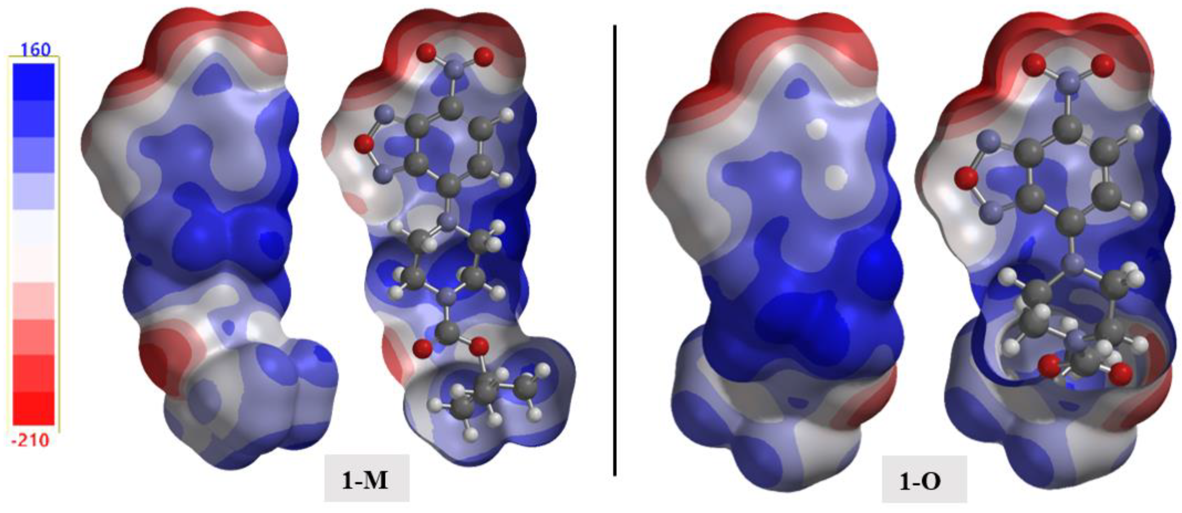 Crystals 12 01143 g018