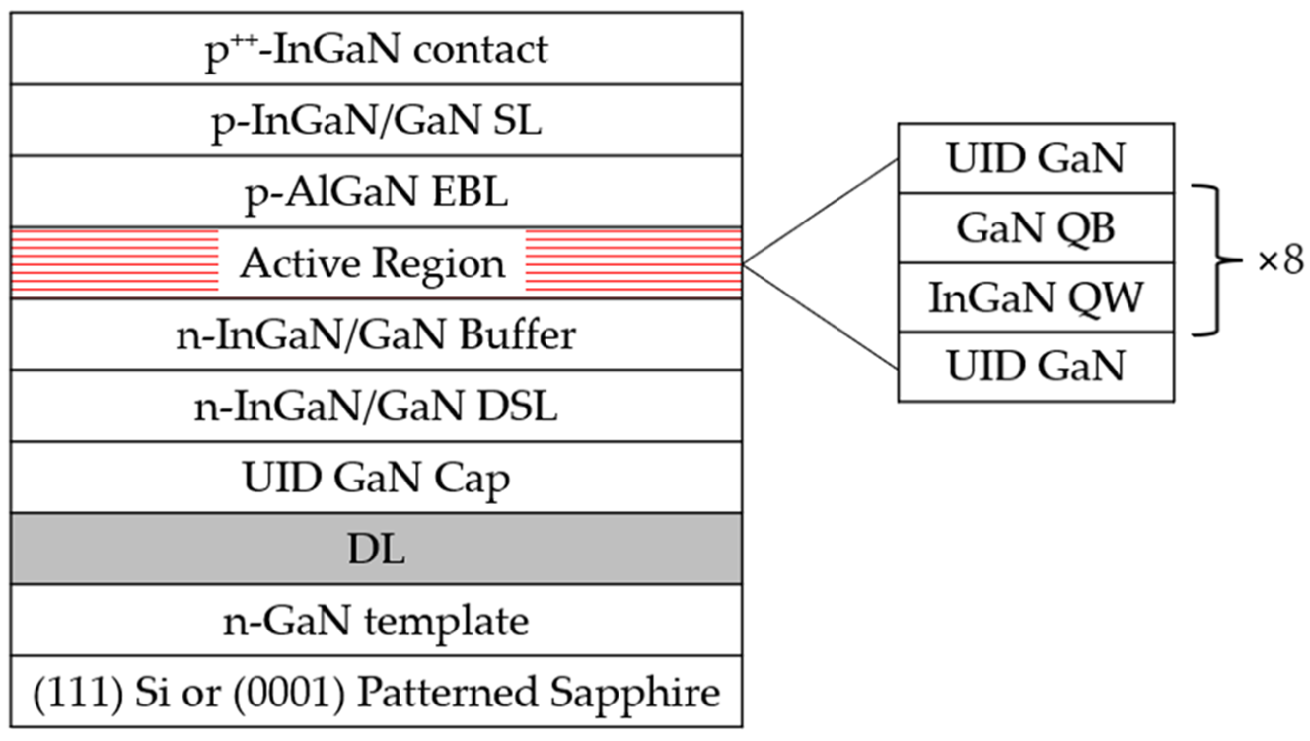 Crystals 12 01144 g001