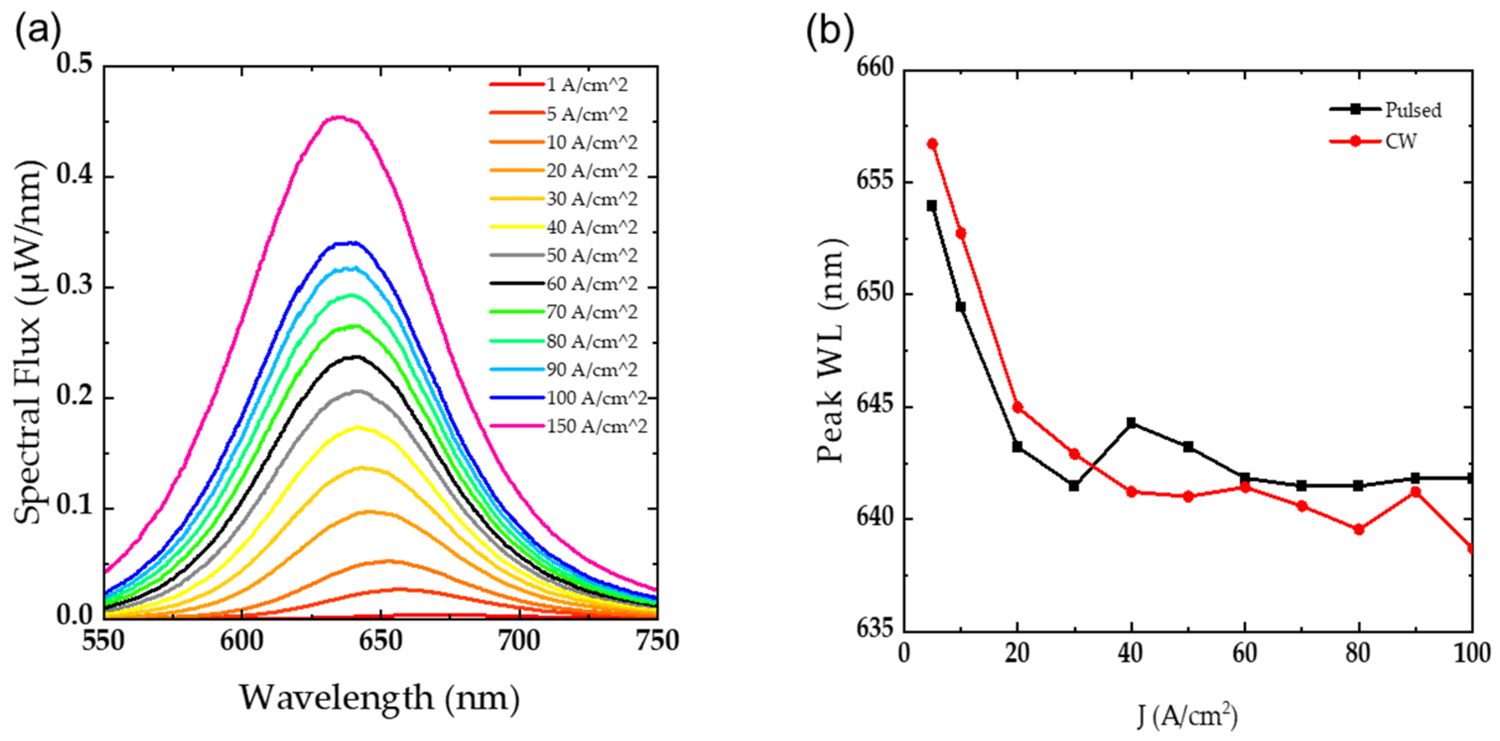Crystals 12 01144 g003