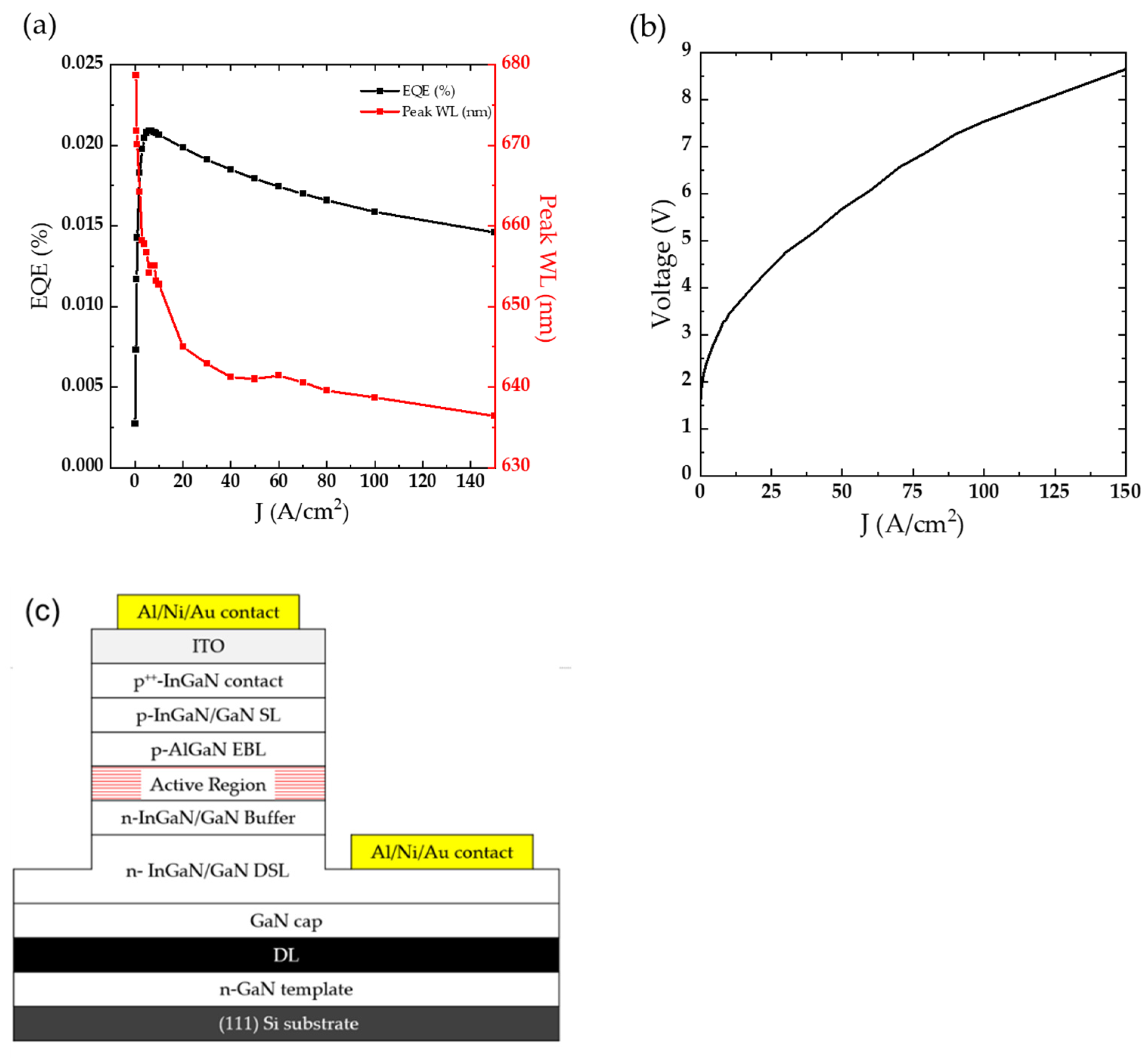 Crystals 12 01144 g004