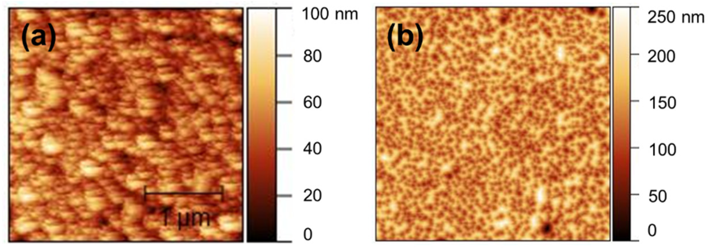 Crystals 12 01144 g006