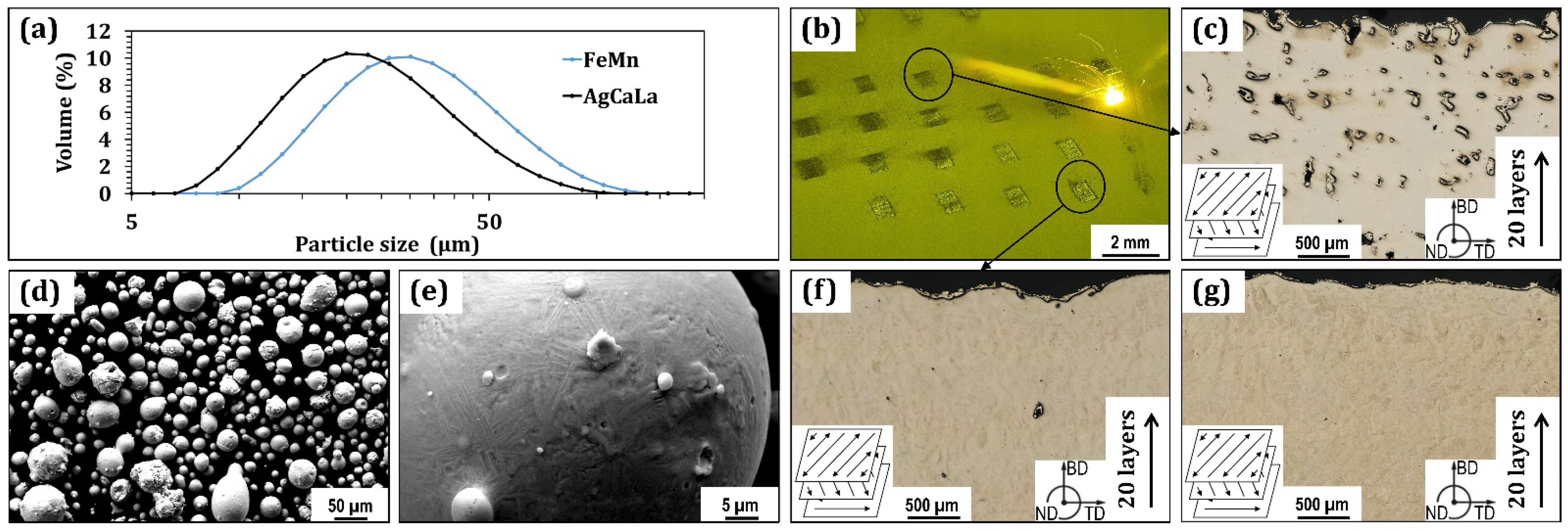 Crystals 12 01146 g001 550