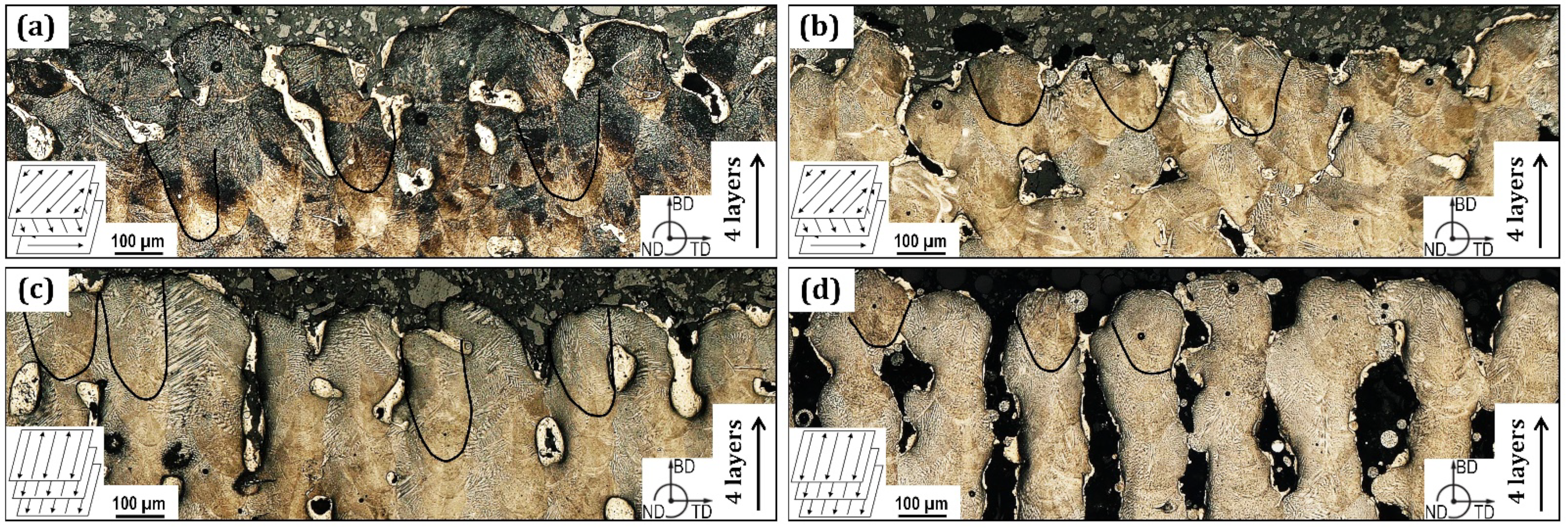Crystals 12 01146 g003 550