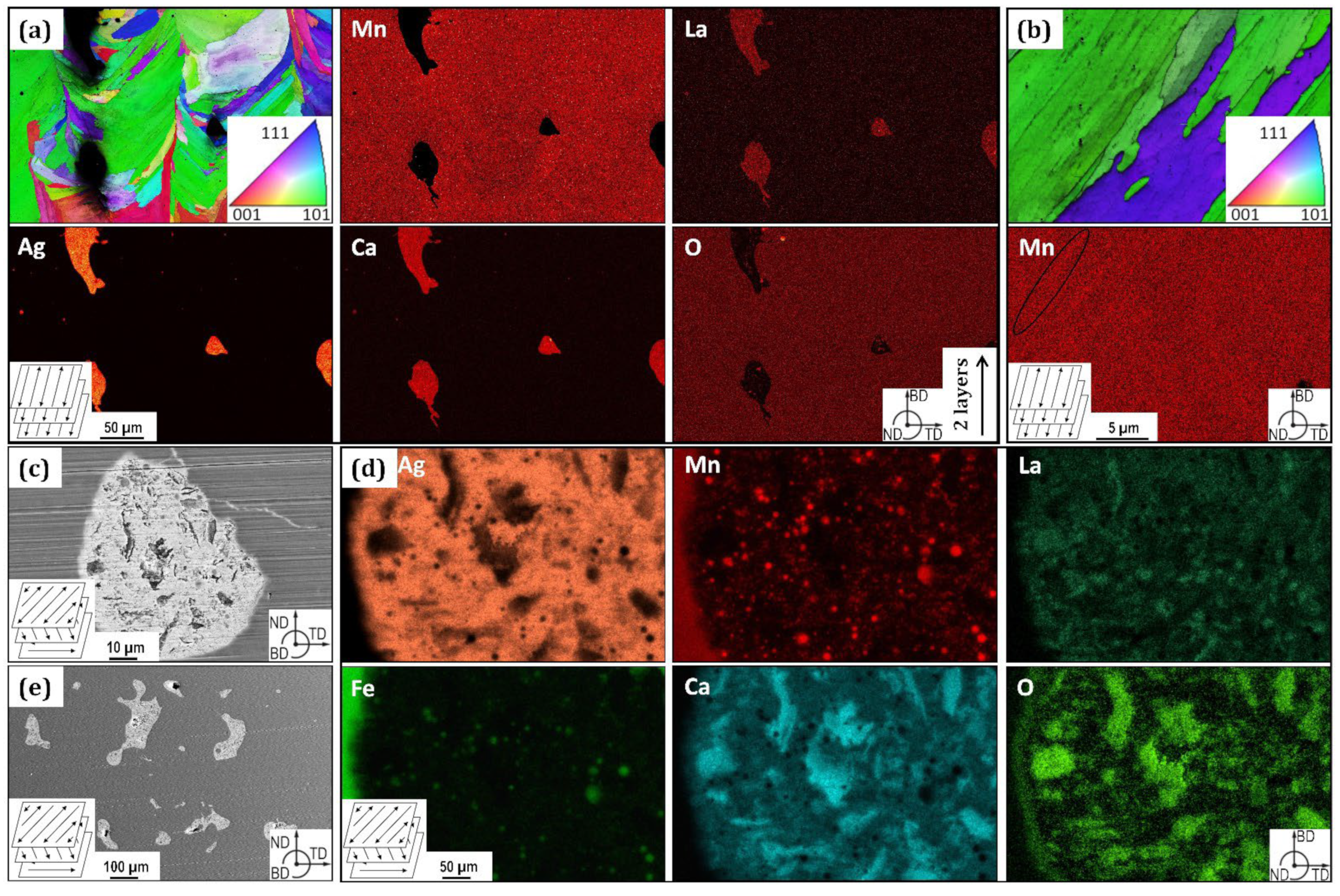 Crystals 12 01146 g006 550