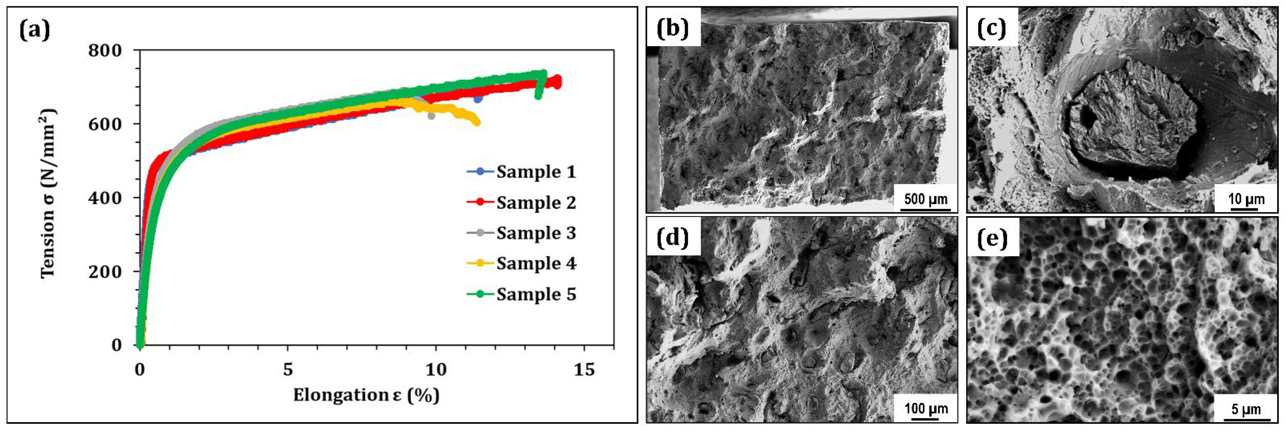 Crystals 12 01146 g007 550
