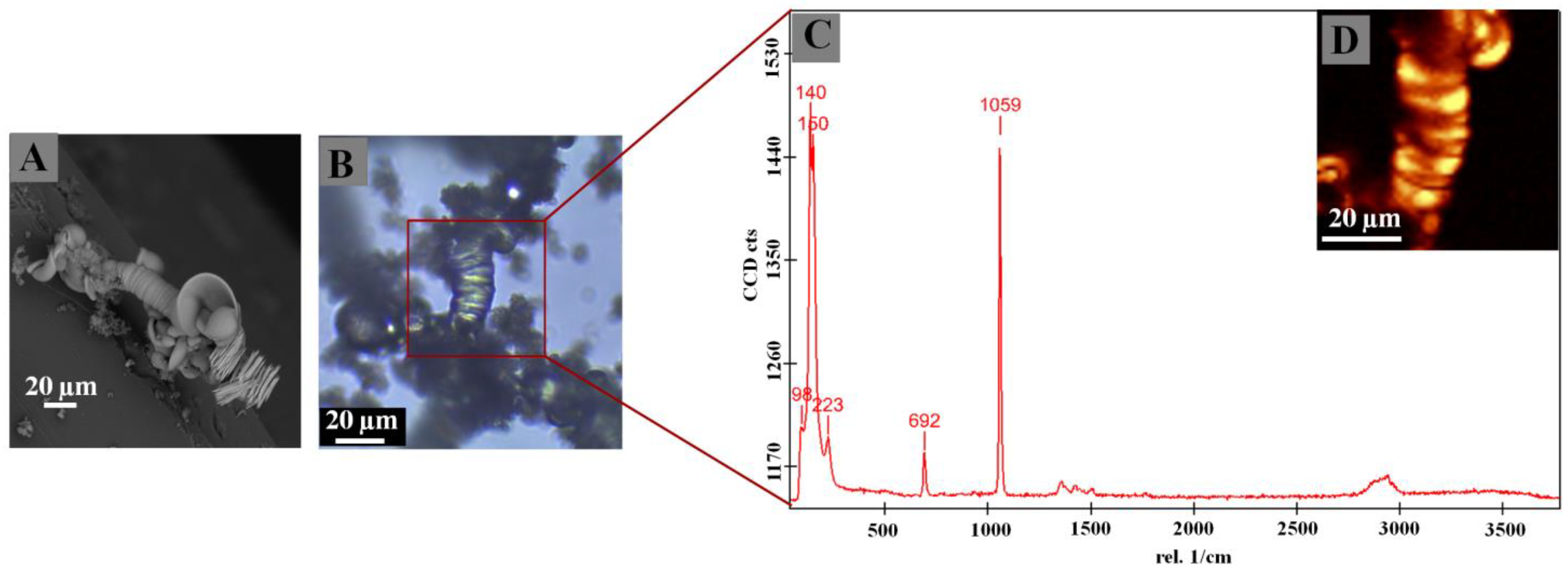 Crystals 12 01147 g002 Crystals 12 01147 g002
