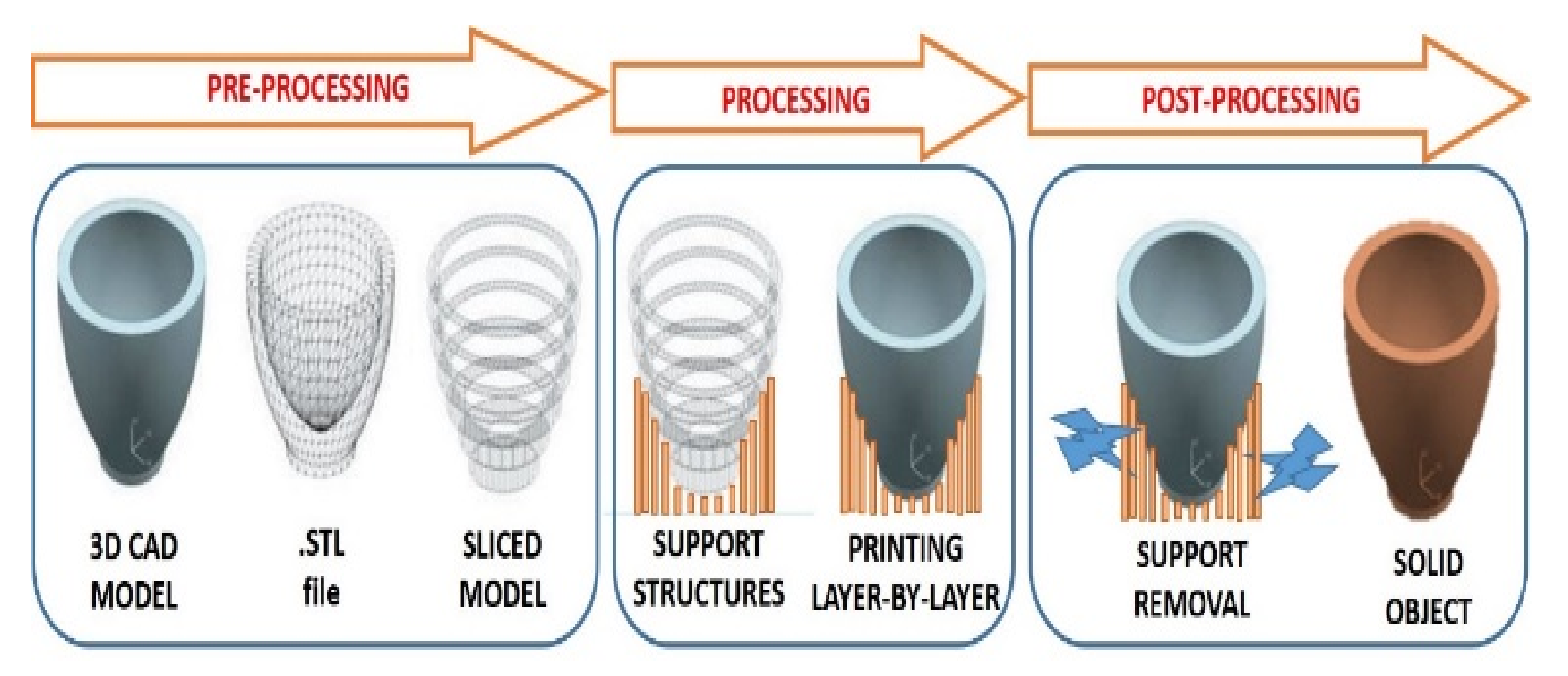 Crystals 12 01148 g002 550