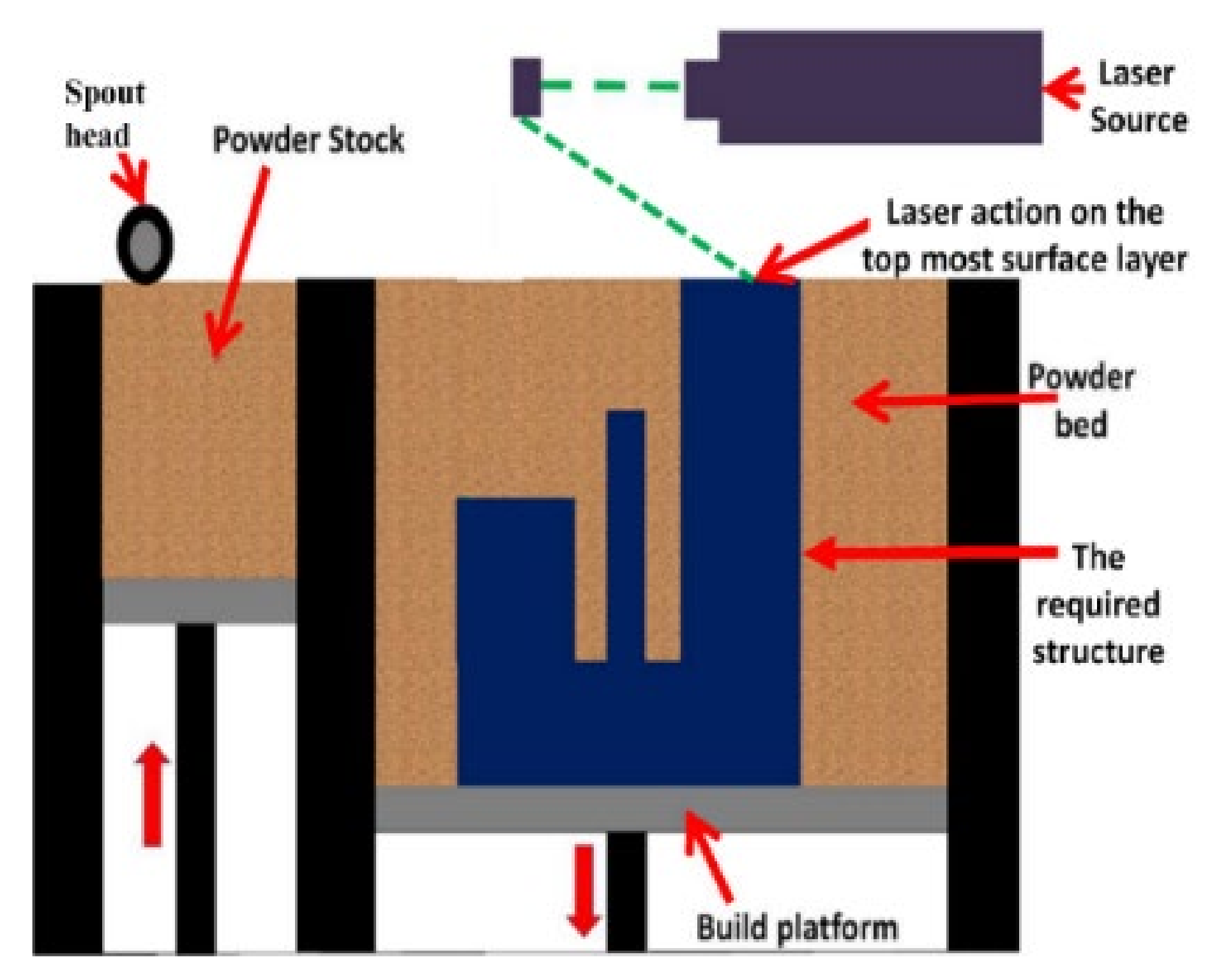 Crystals 12 01148 g007 550