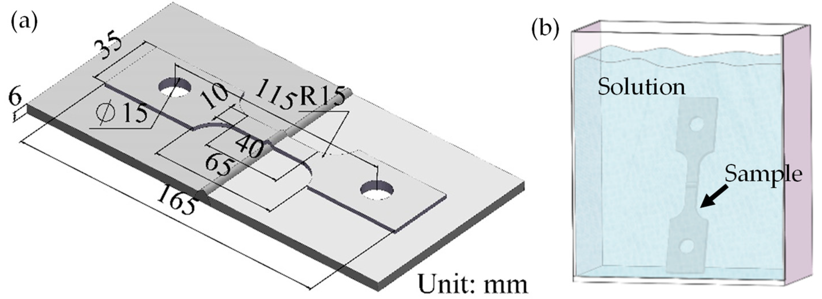 Crystals 12 01150 g001 550