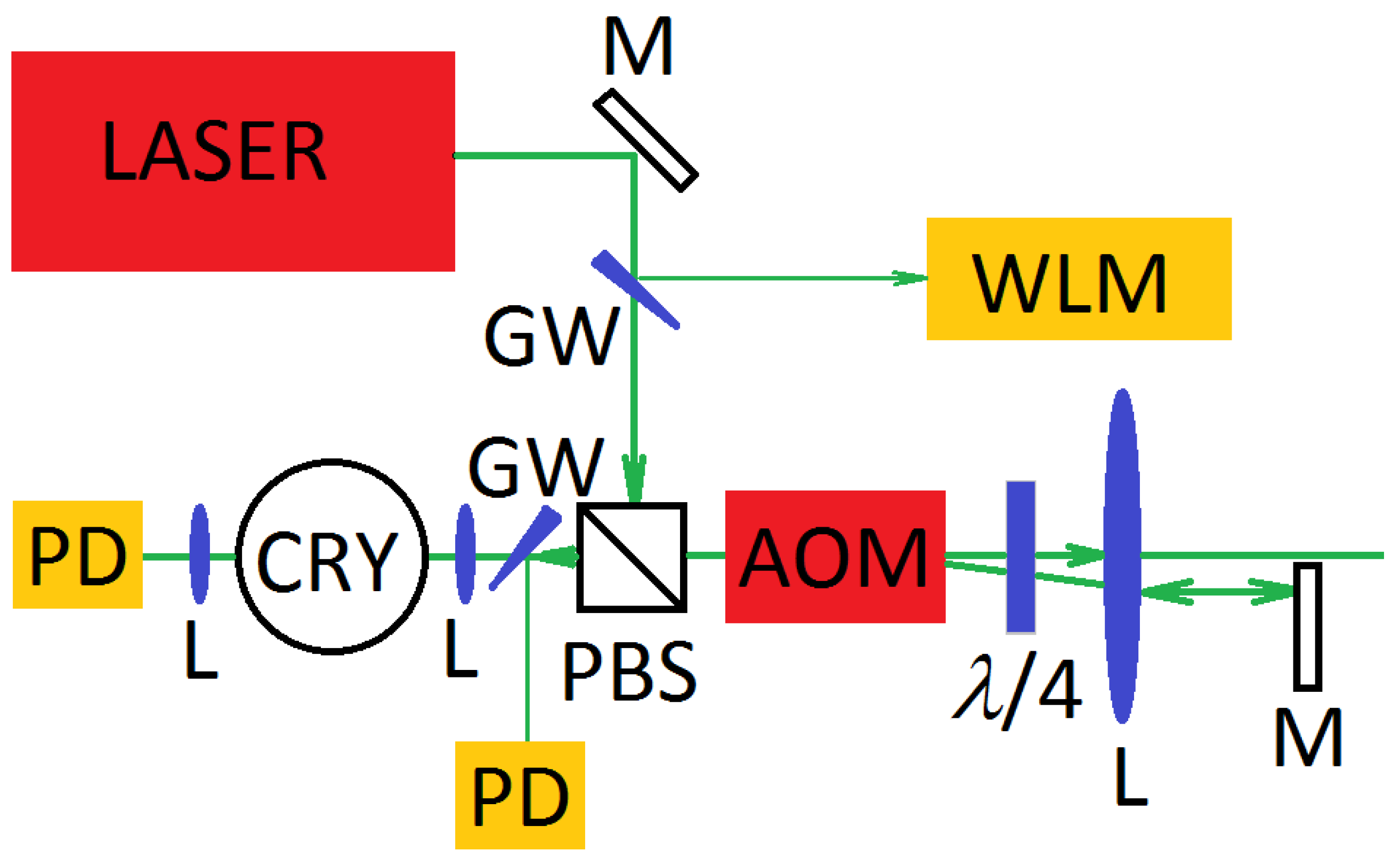 Crystals 12 01151 g002