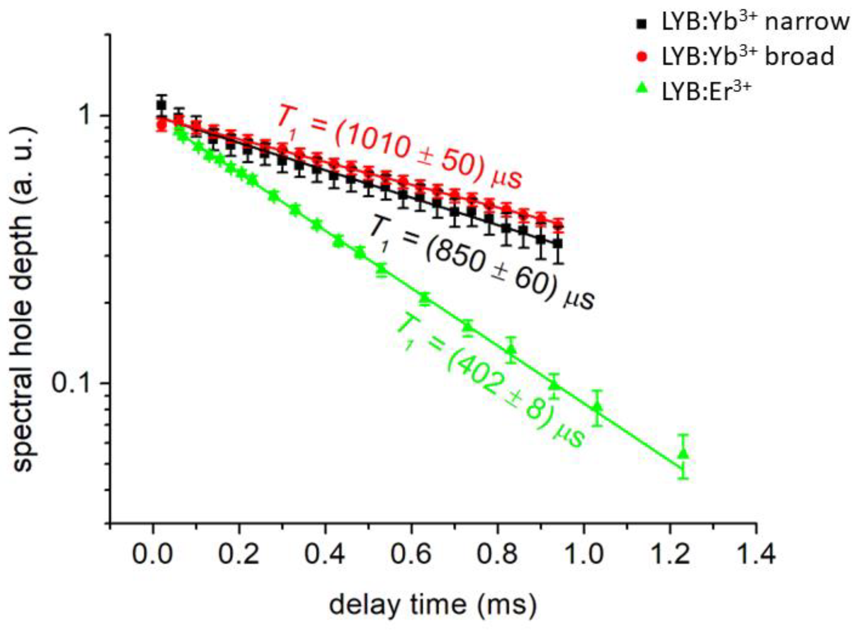 Crystals 12 01151 g006