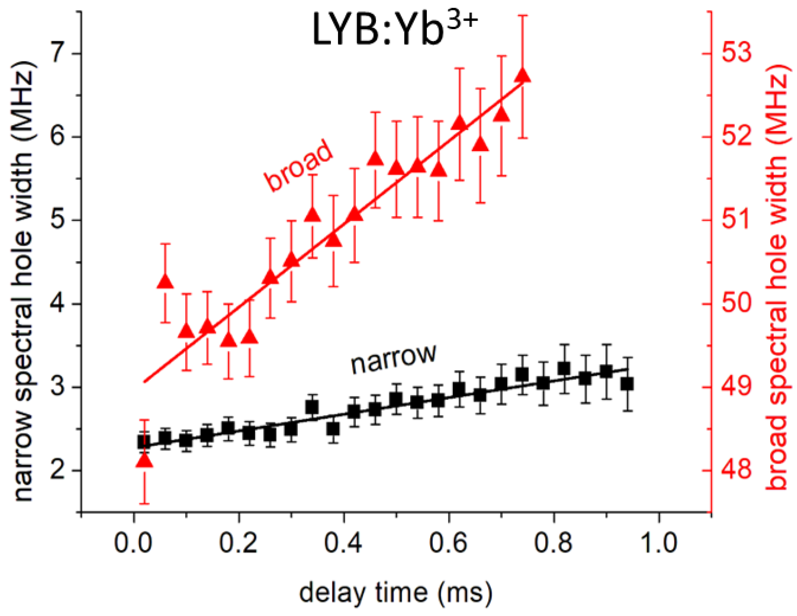 Crystals 12 01151 g007