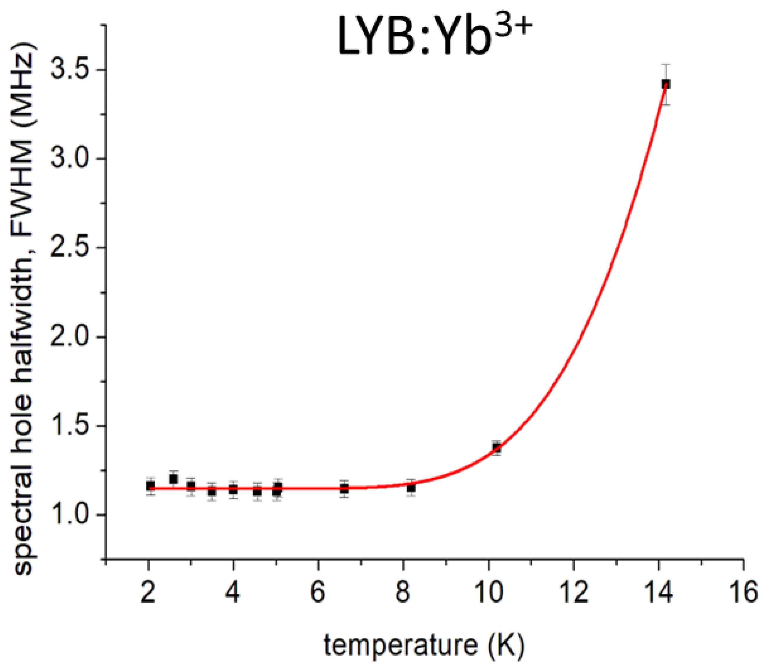Crystals 12 01151 g008