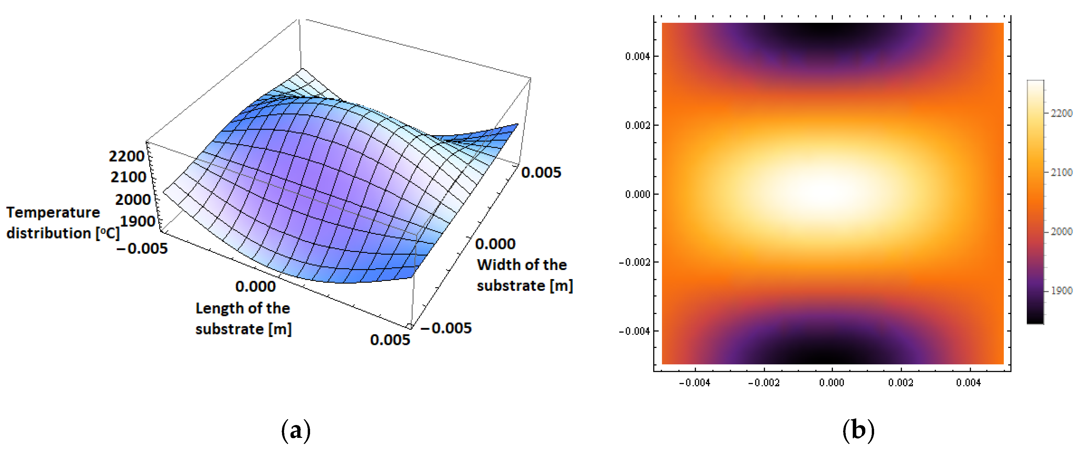 Crystals 12 01155 g002