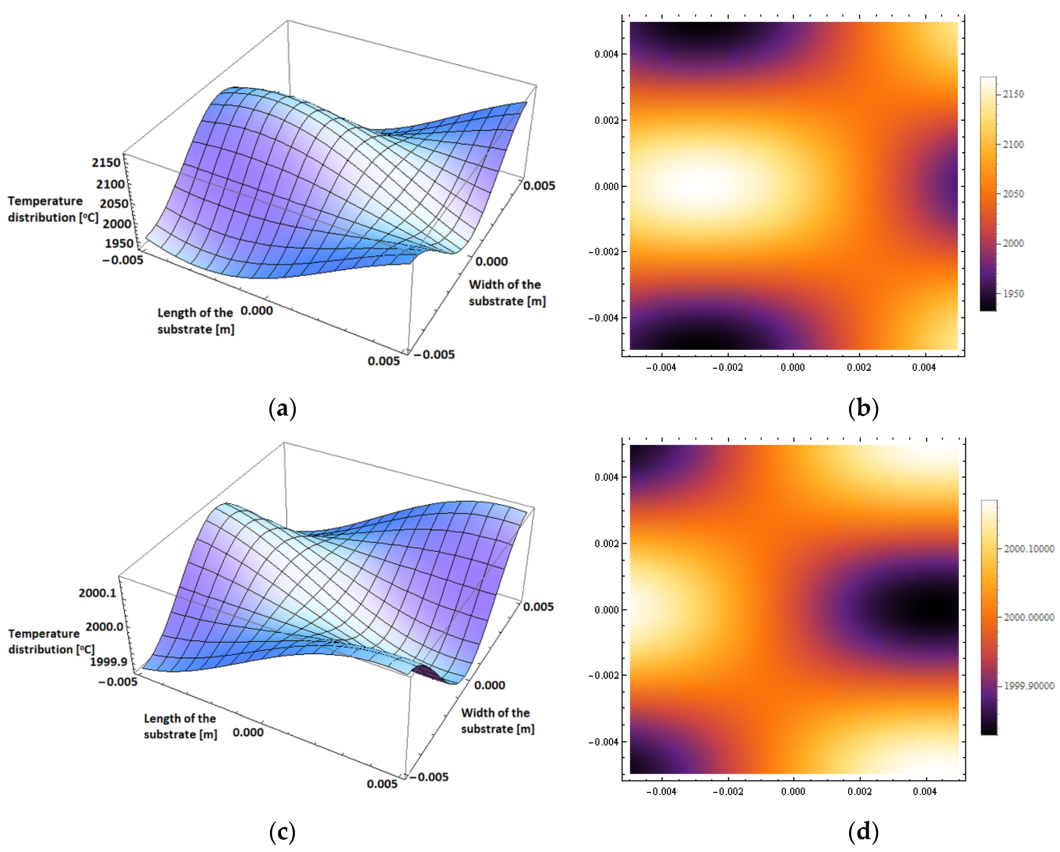 Crystals 12 01155 g004