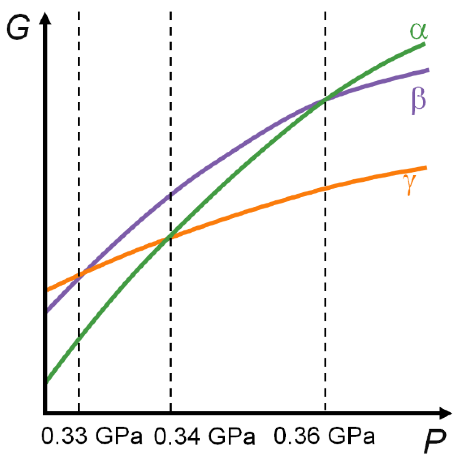 Crystals 12 01157 g006
