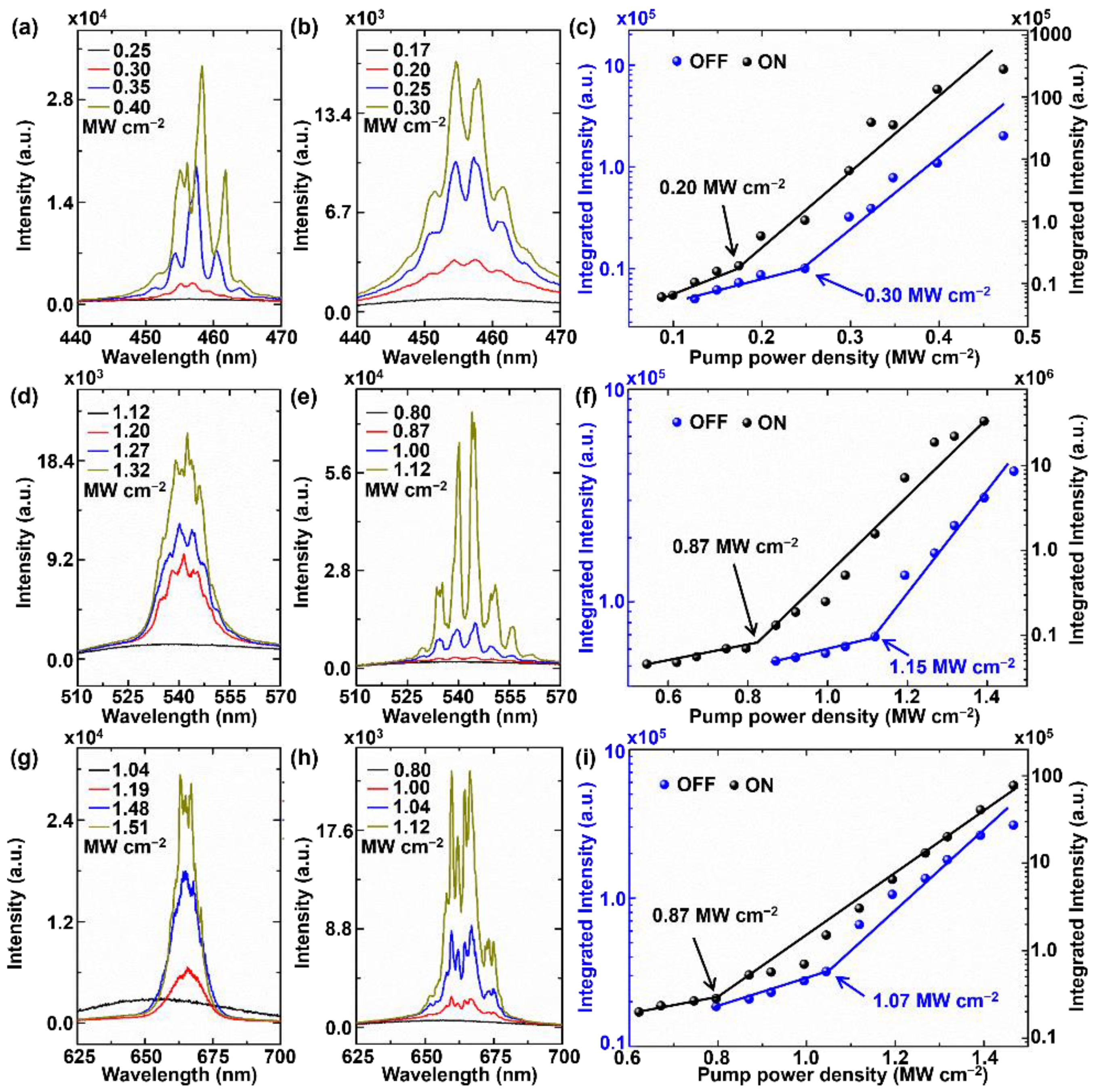 Crystals 12 01160 g002 550