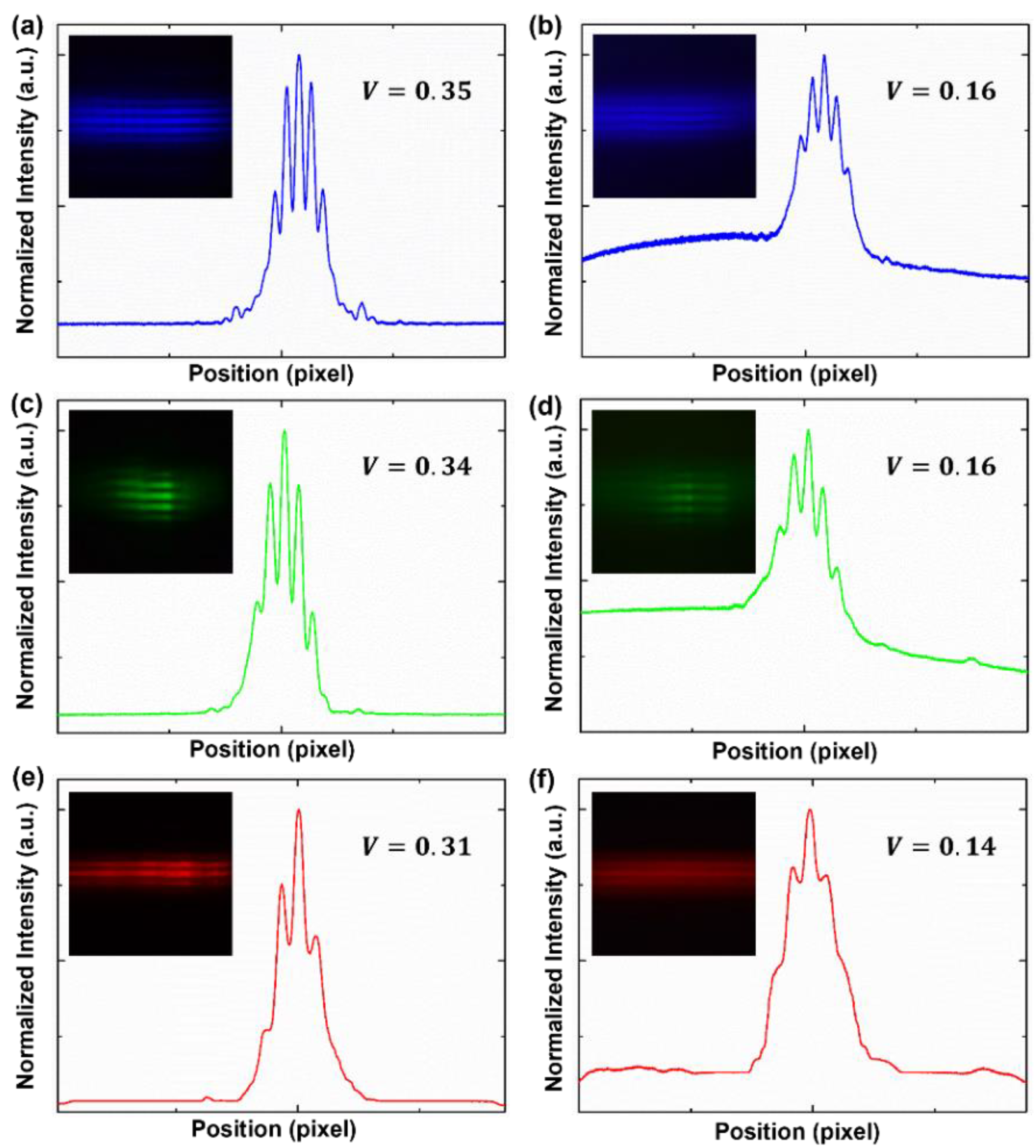 Crystals 12 01160 g004 550