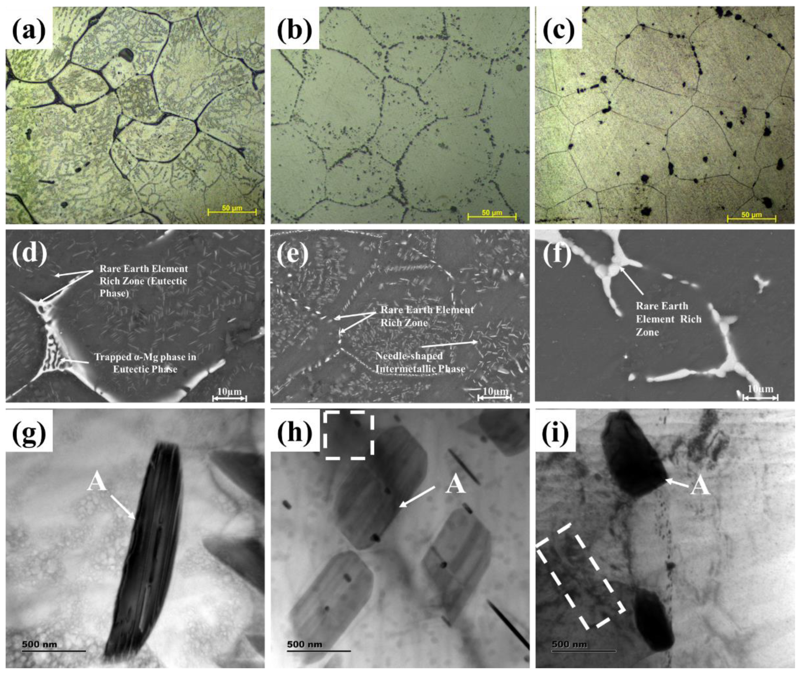 Crystals 12 01163 g003