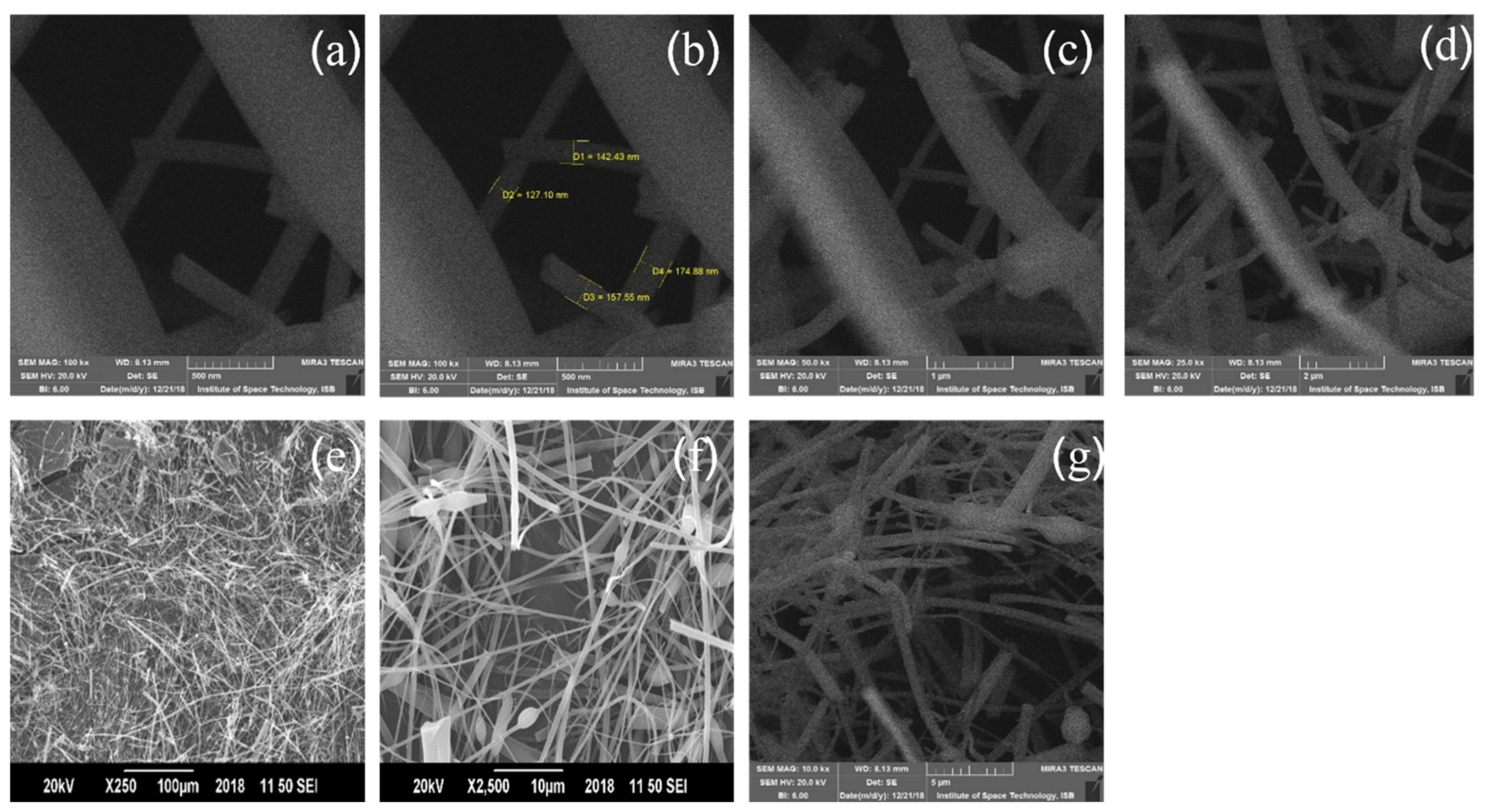 Crystals 12 01164 g003