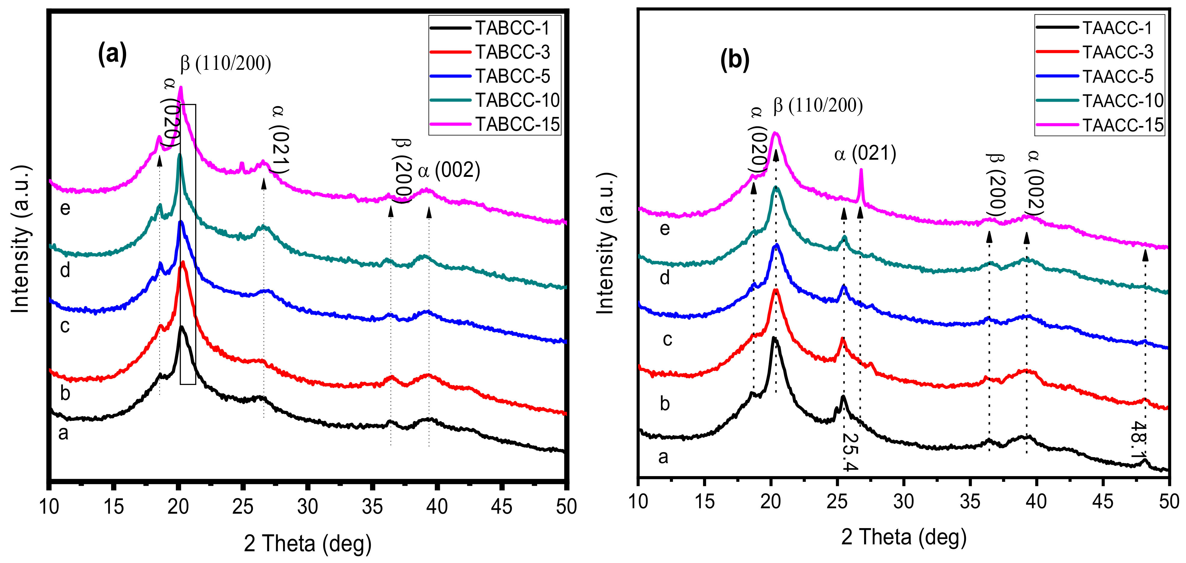 Crystals 12 01164 g009