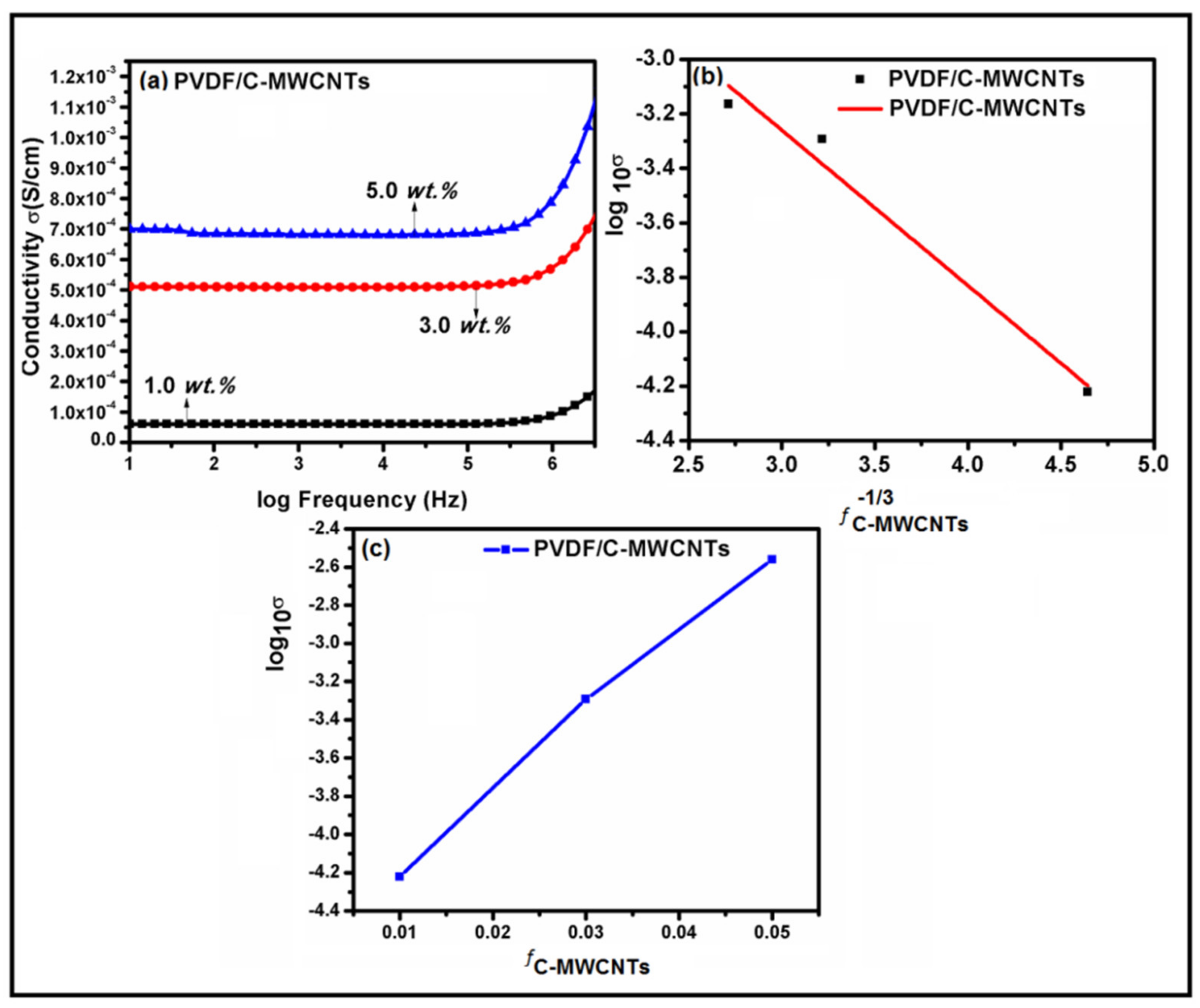 Crystals 12 01164 g012