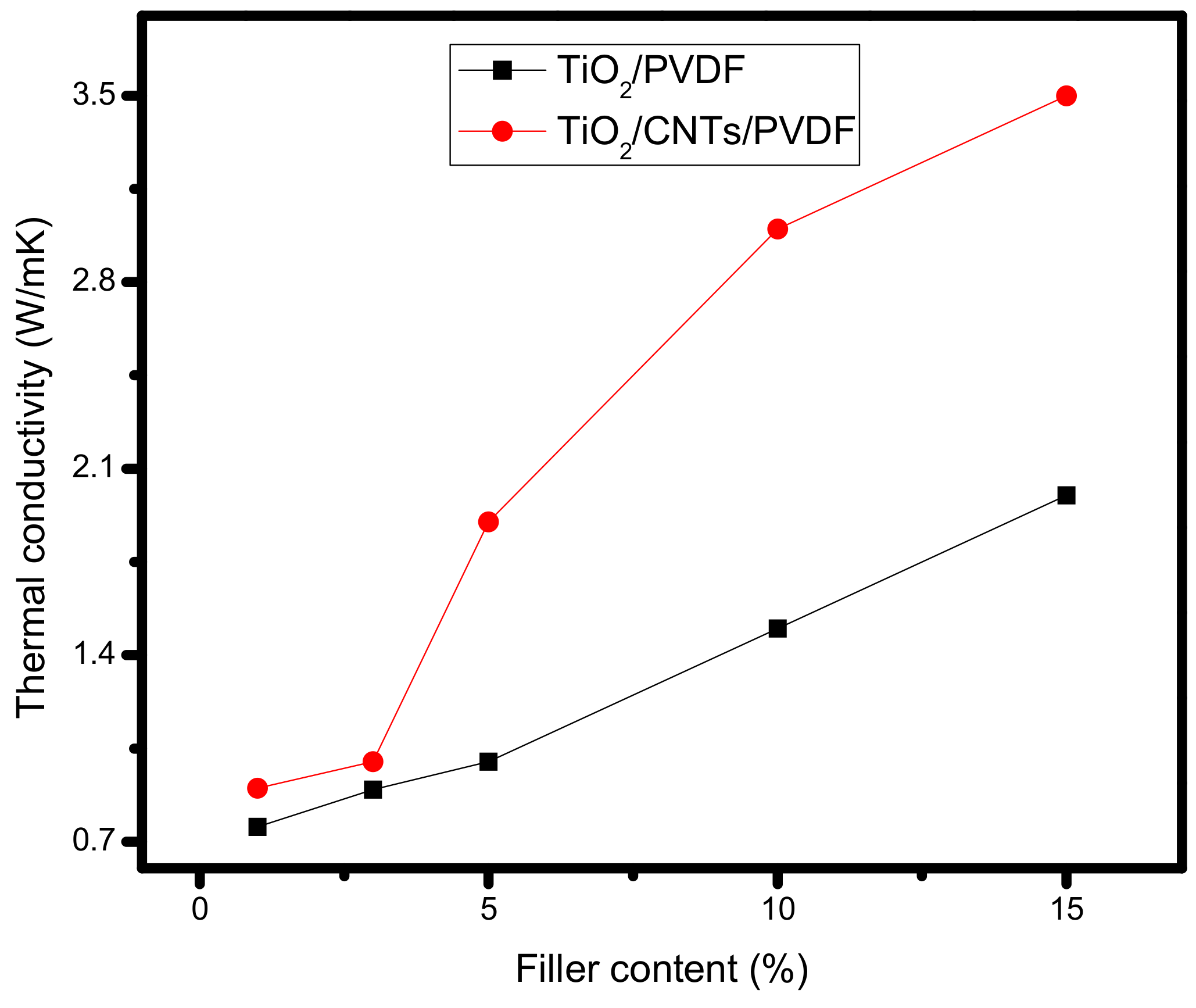 Crystals 12 01164 g013