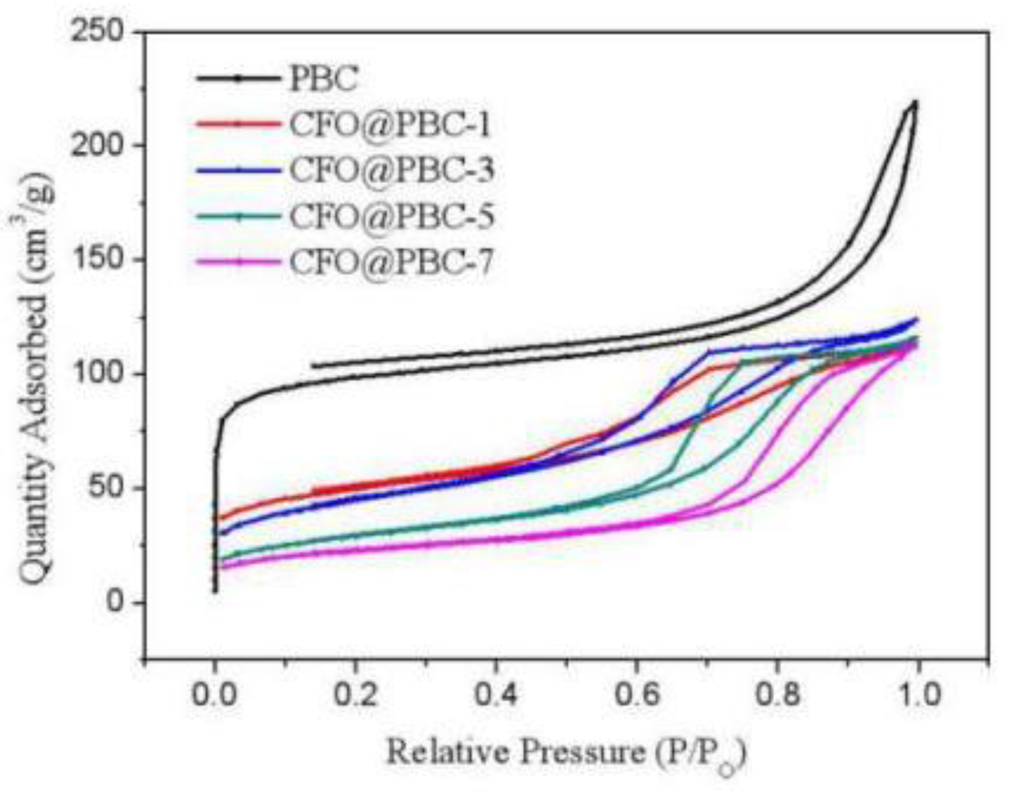 Crystals 12 01165 g004 550