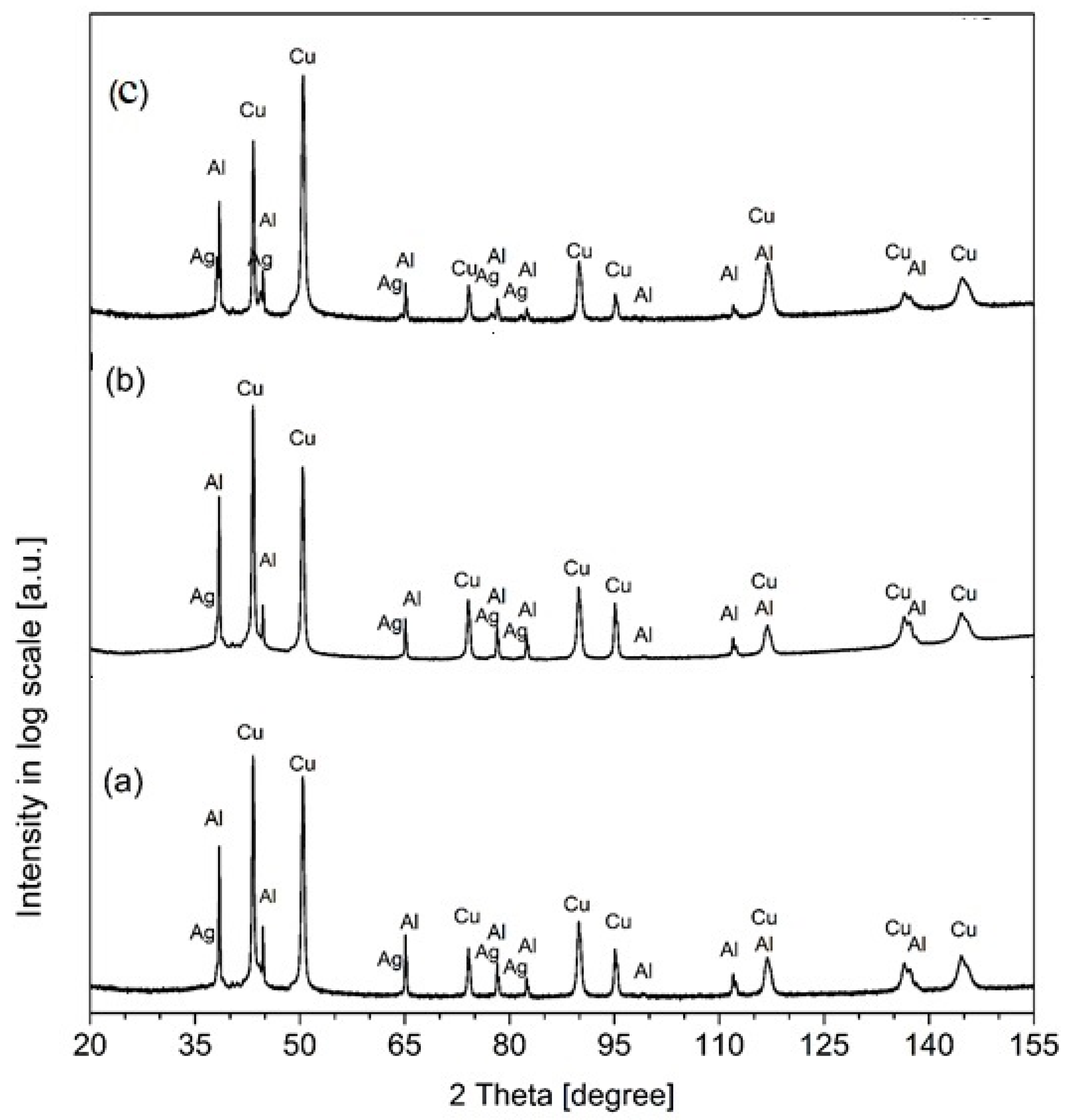 Crystals 12 01167 g002