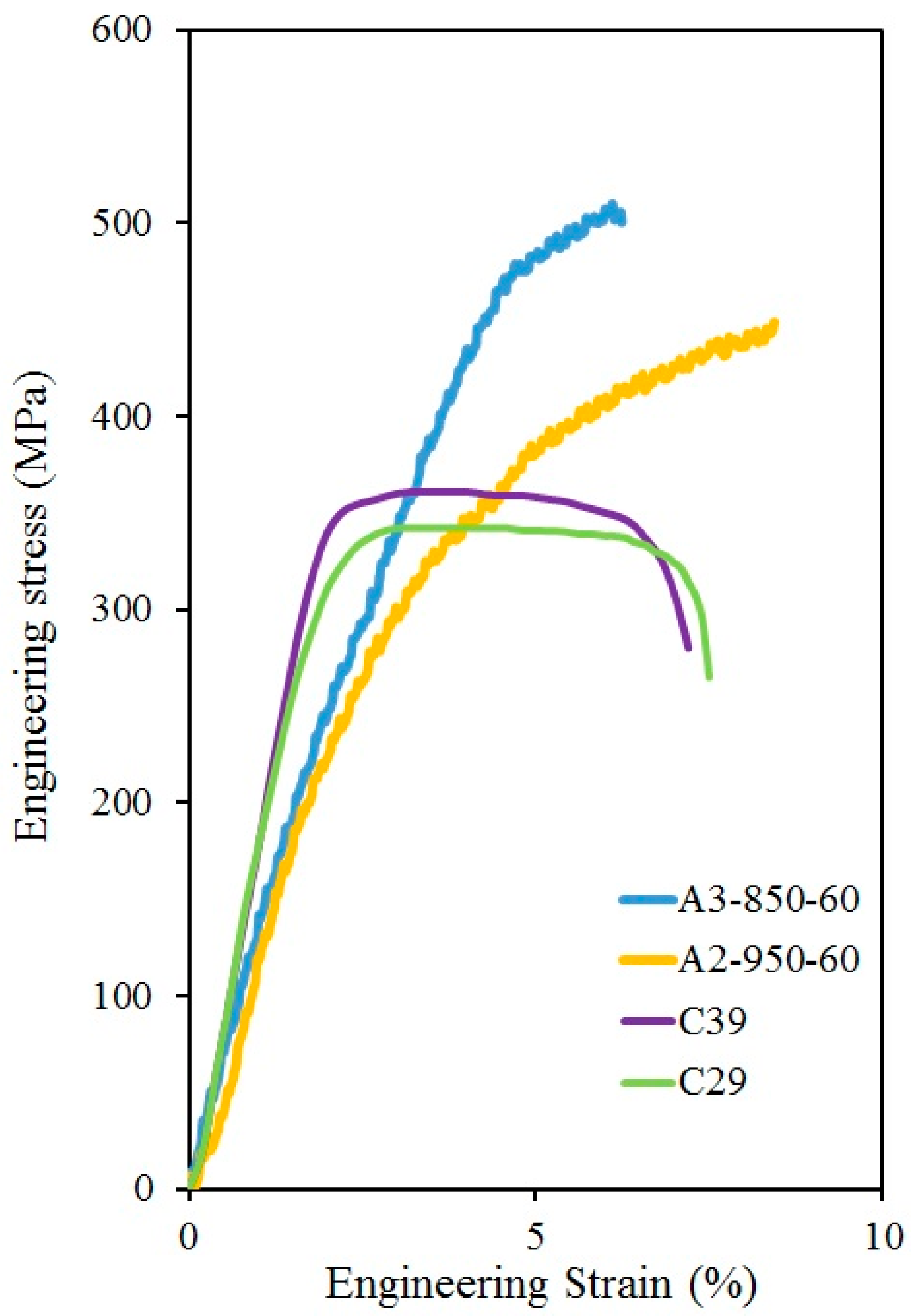 Crystals 12 01167 g013