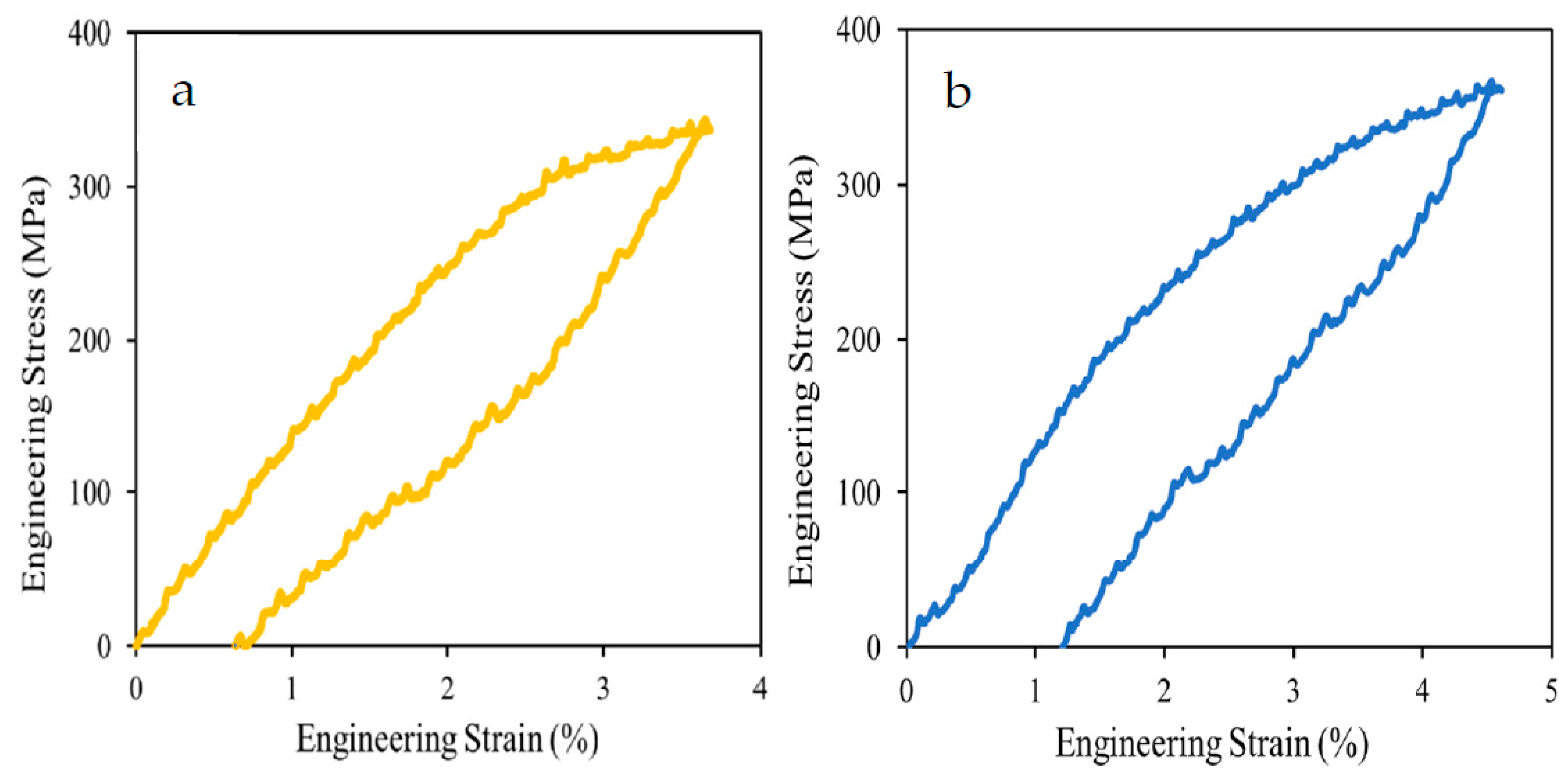 Crystals 12 01167 g014